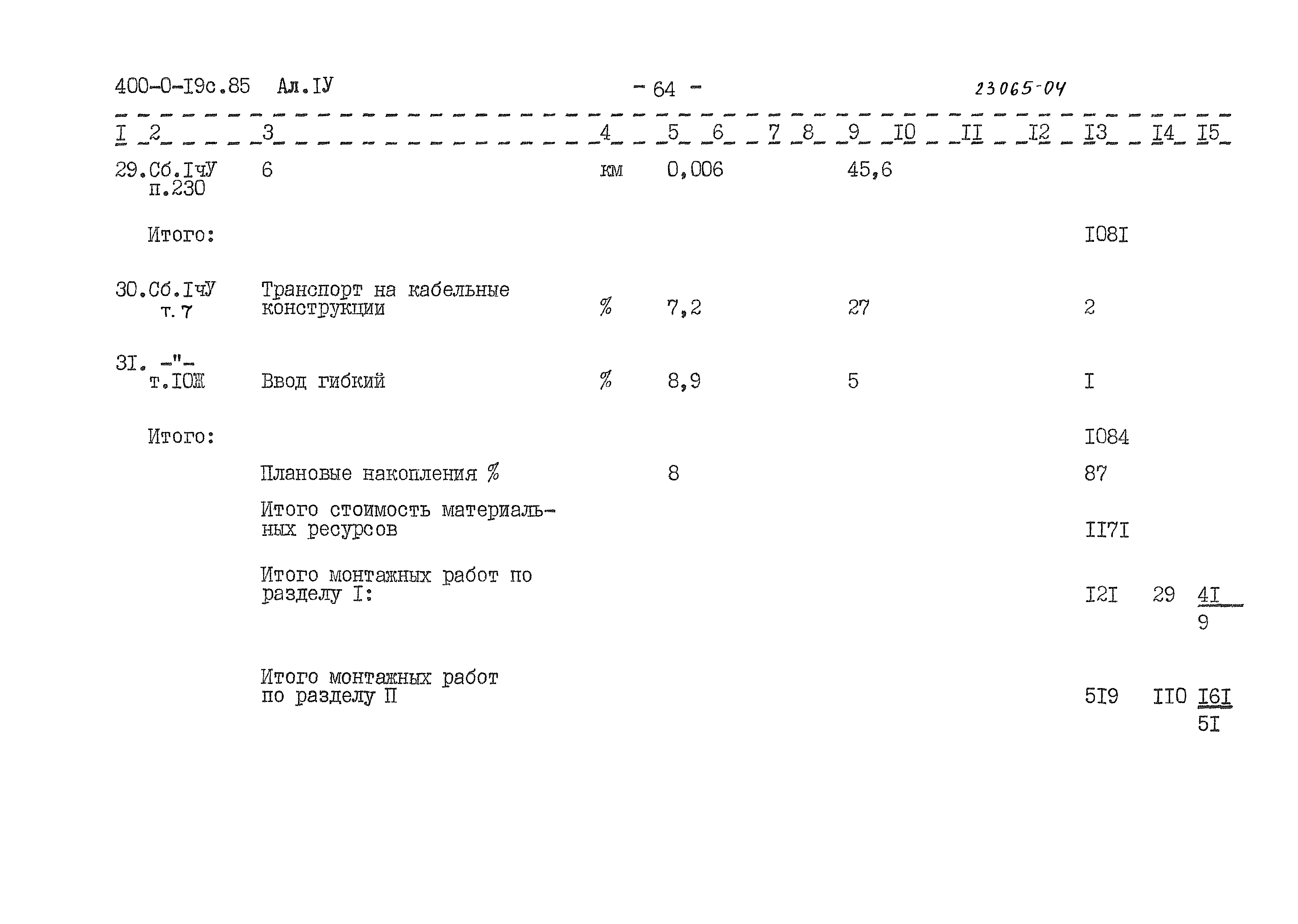 Типовые проектные решения 400-0-19с.85