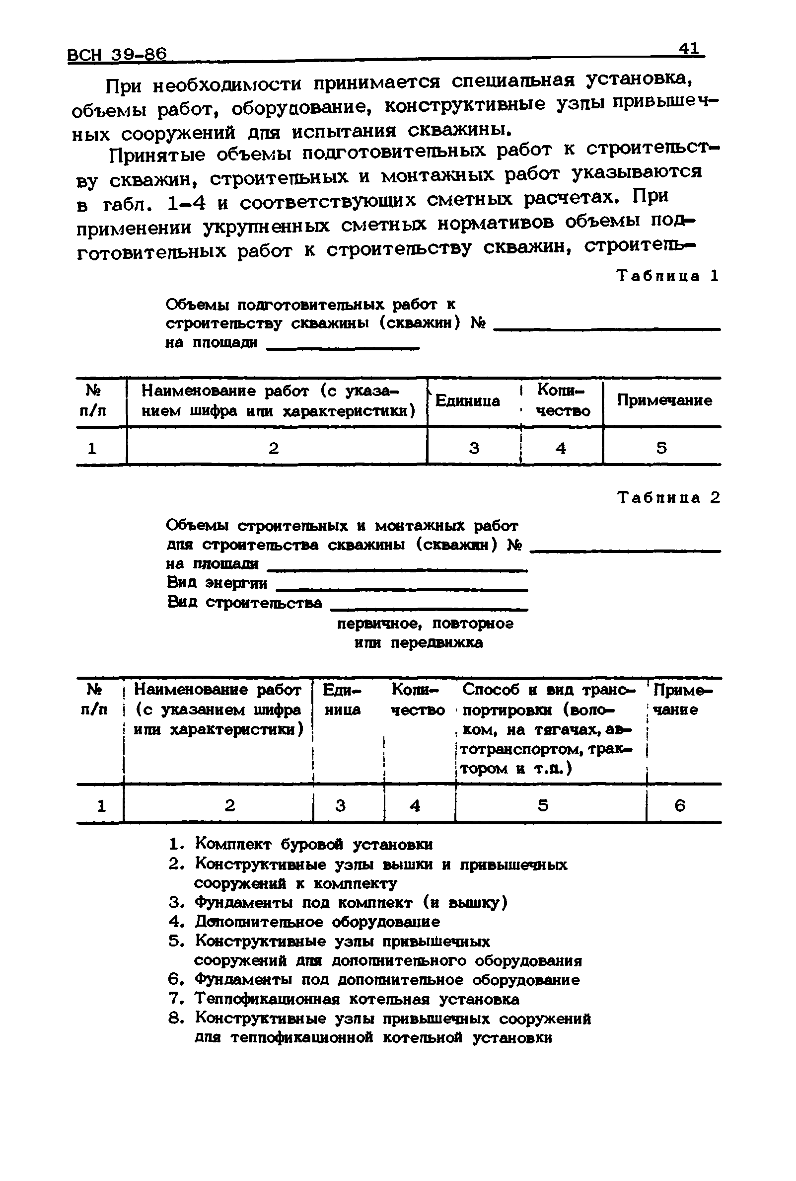 ВСН 39-86