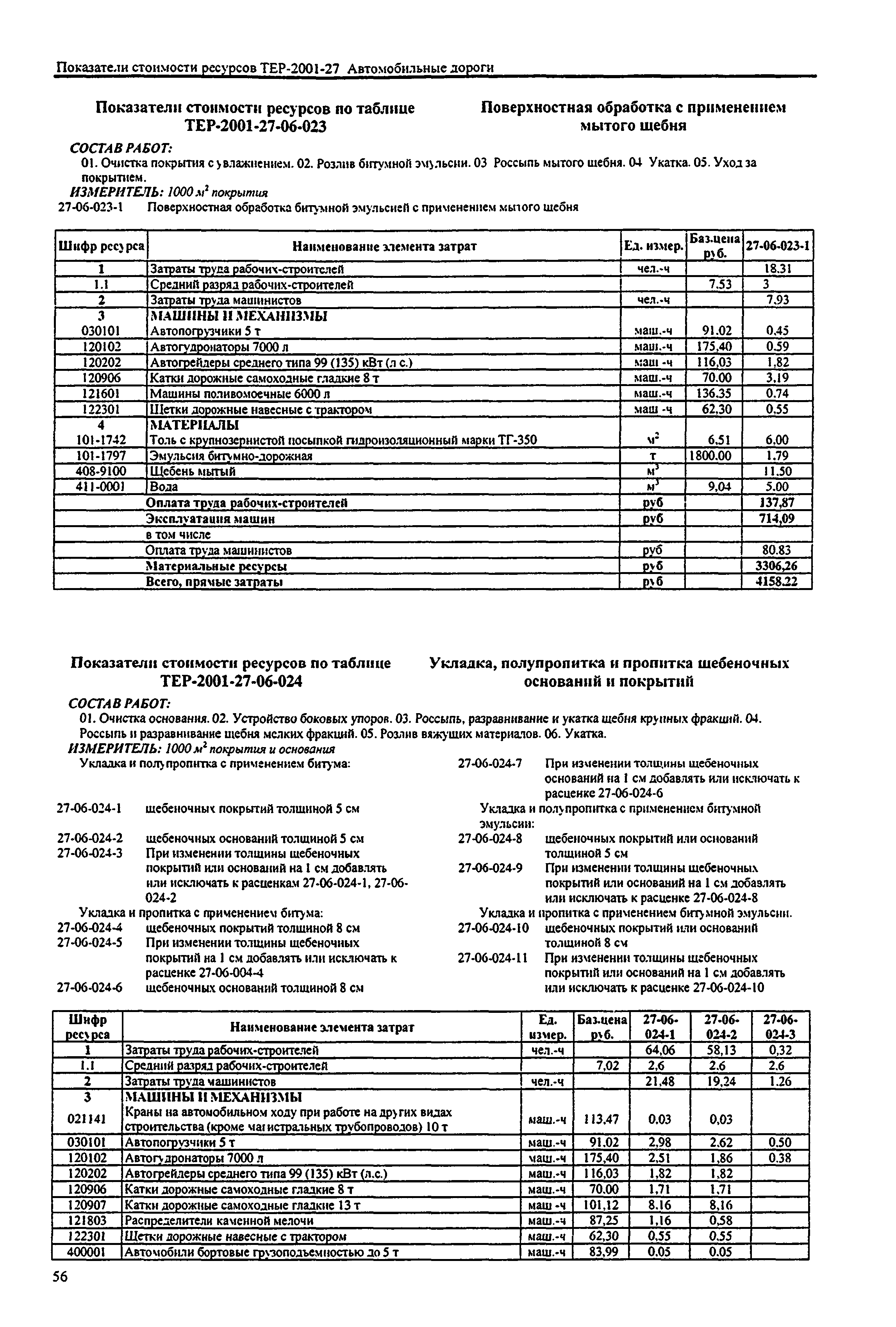 Справочное пособие к ТЕР 81-02-27-2001