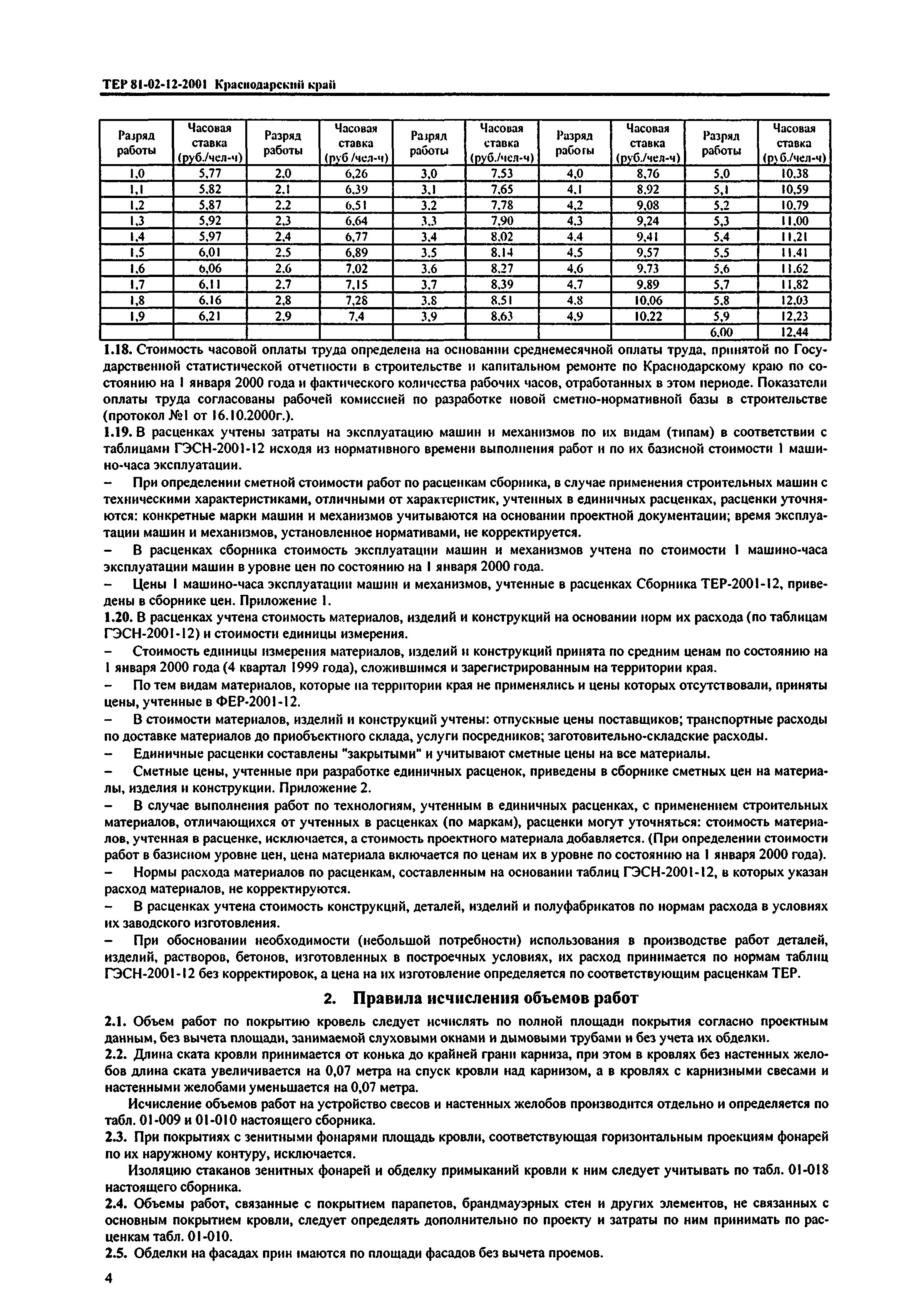 ТЕР Краснодарского края 2001-12