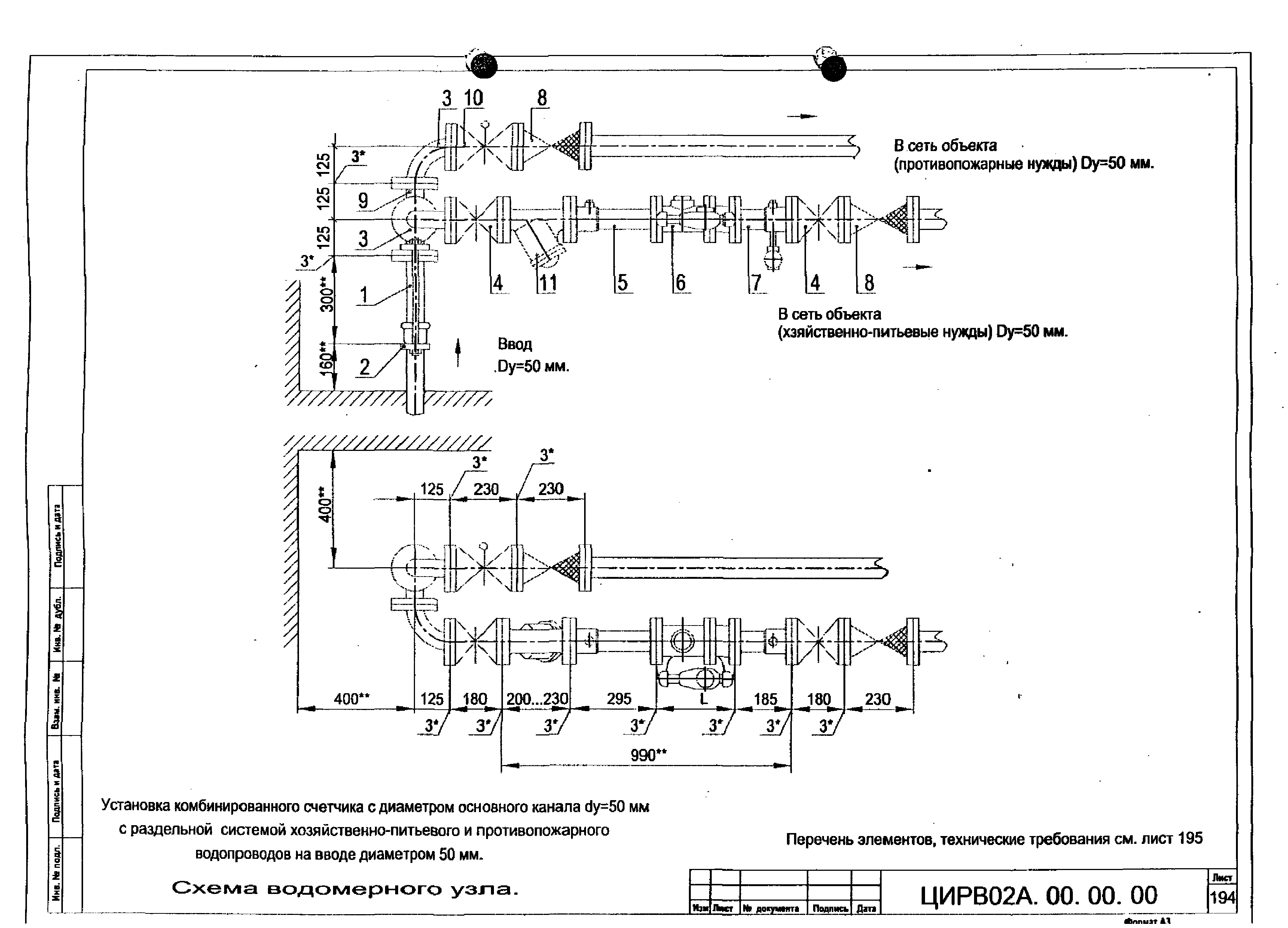 ЦИРВ 02А.00.00.00