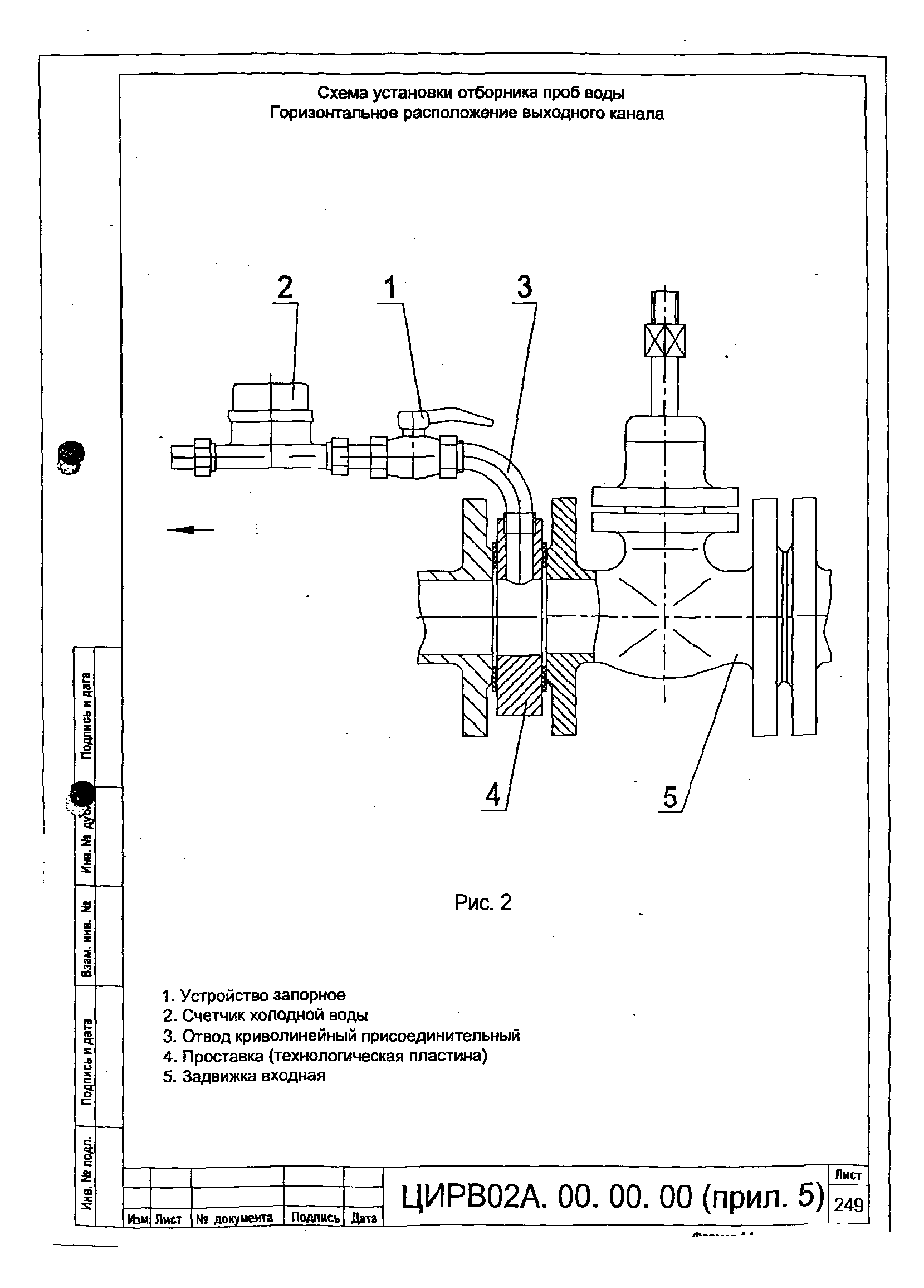 ЦИРВ 02А.00.00.00