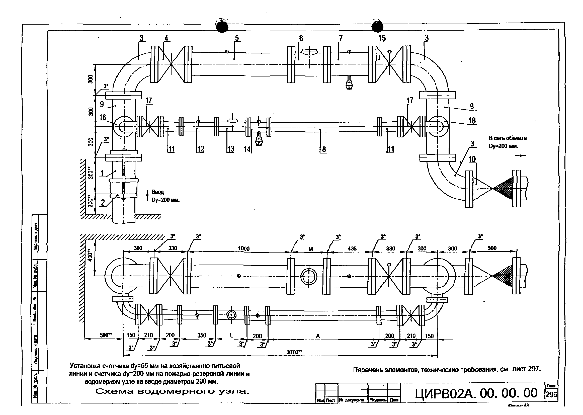 ЦИРВ 02А.00.00.00