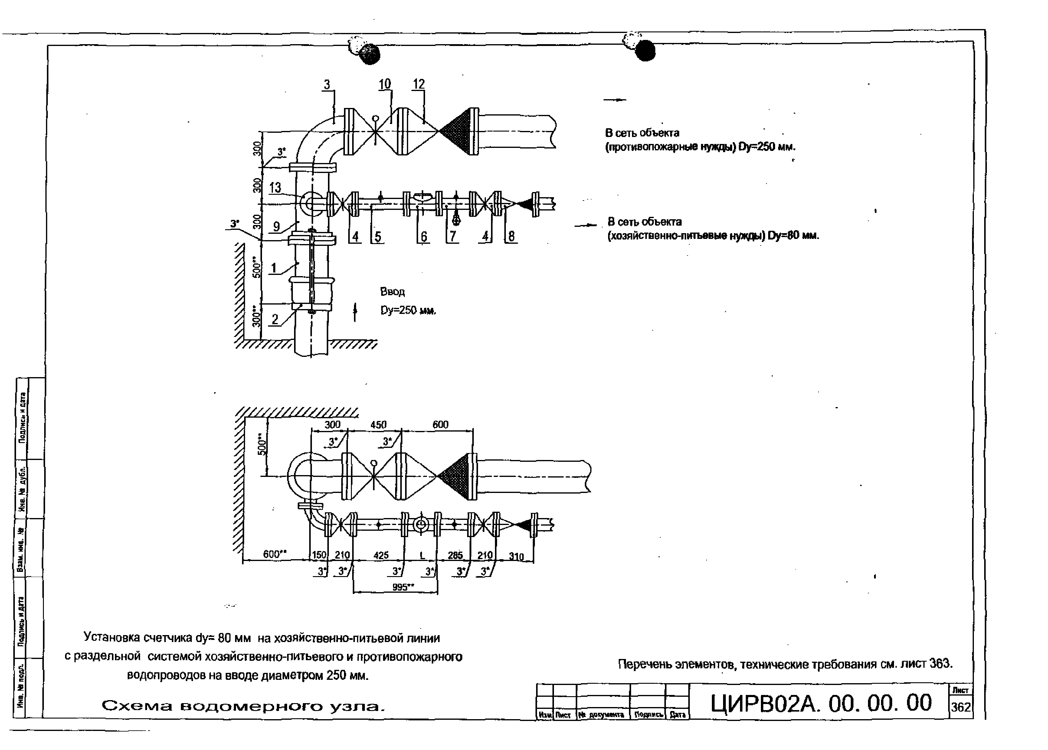 ЦИРВ 02А.00.00.00