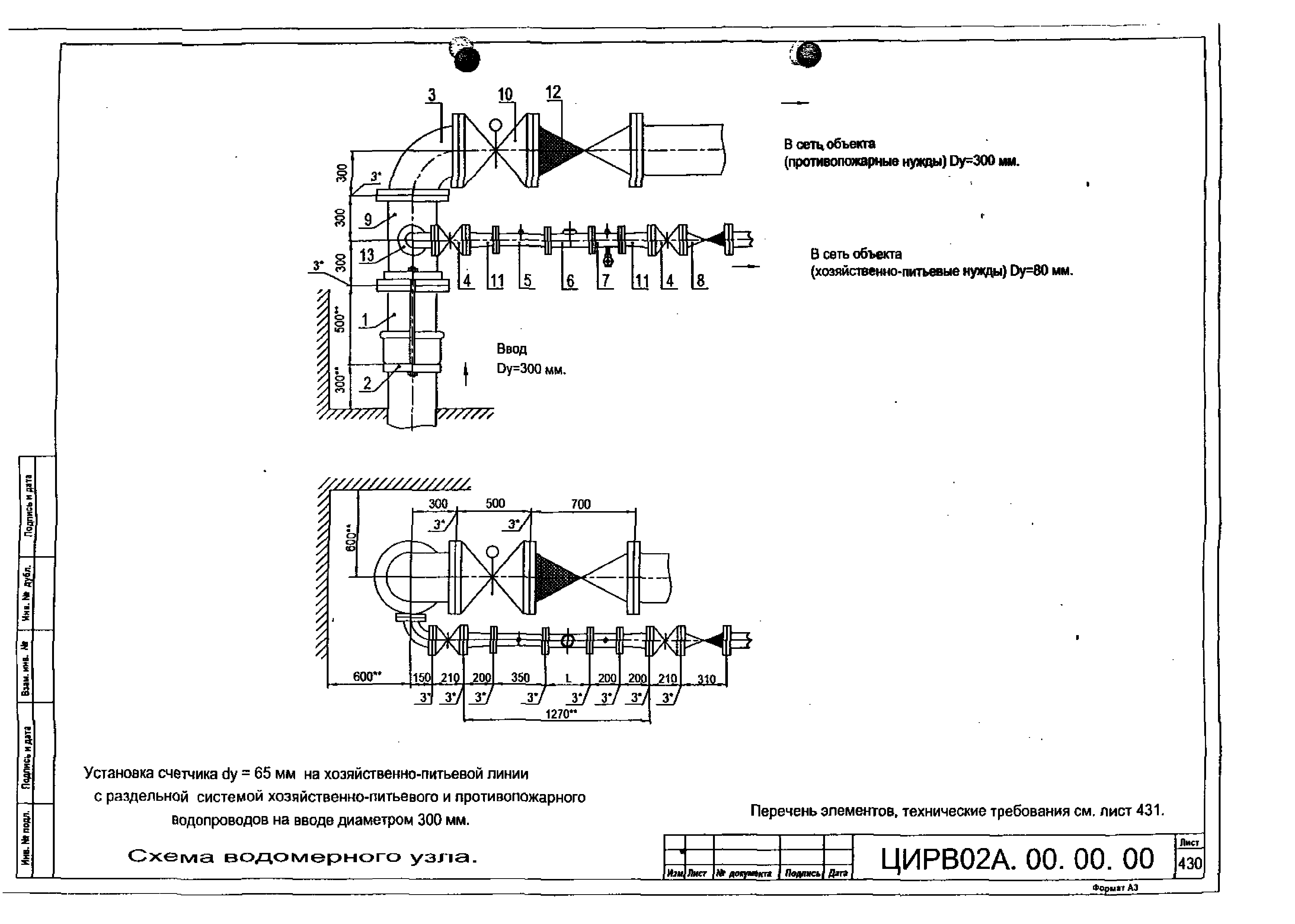 ЦИРВ 02А.00.00.00