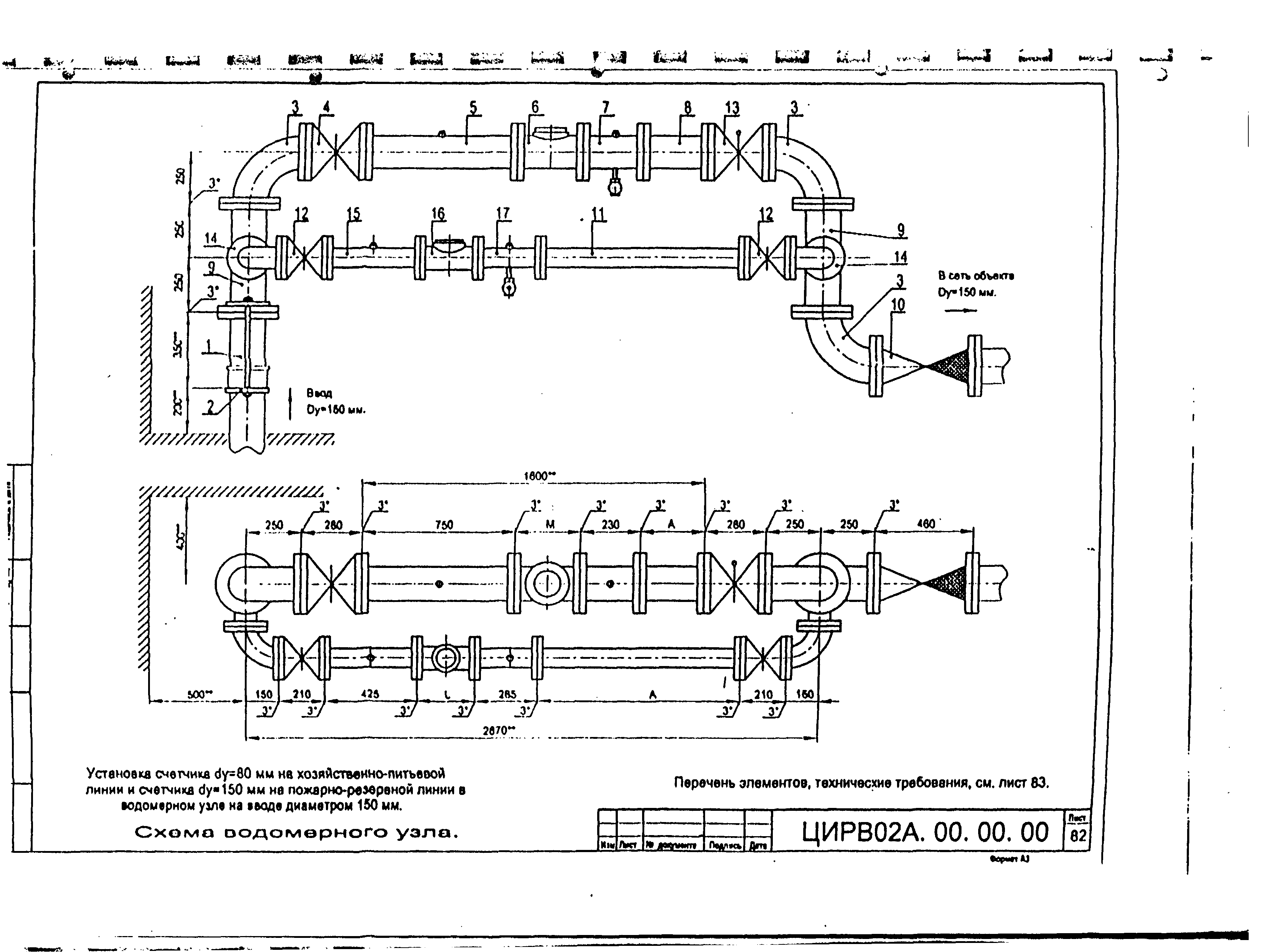 ЦИРВ 02А.00.00.00