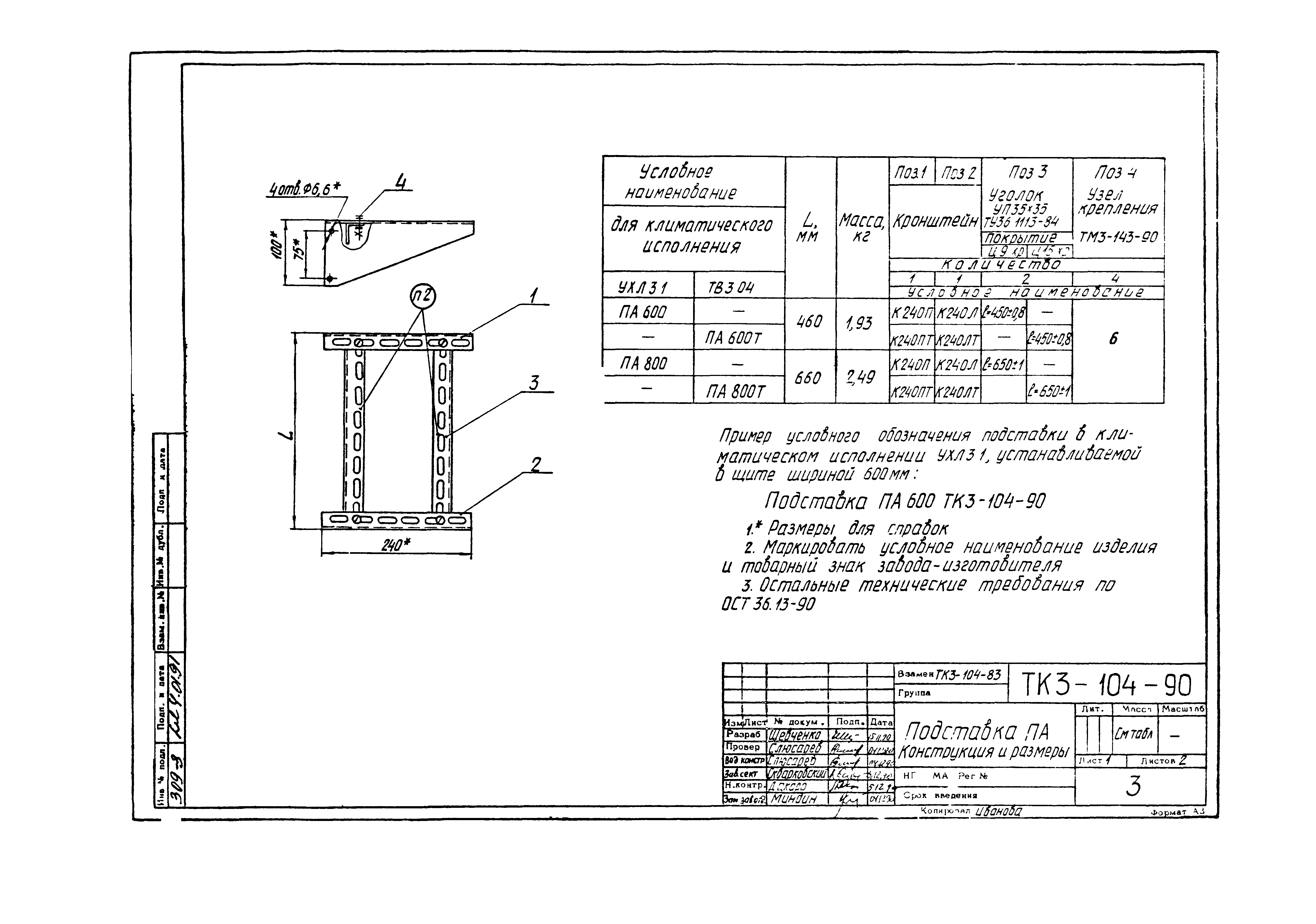 СТК 3-19-90