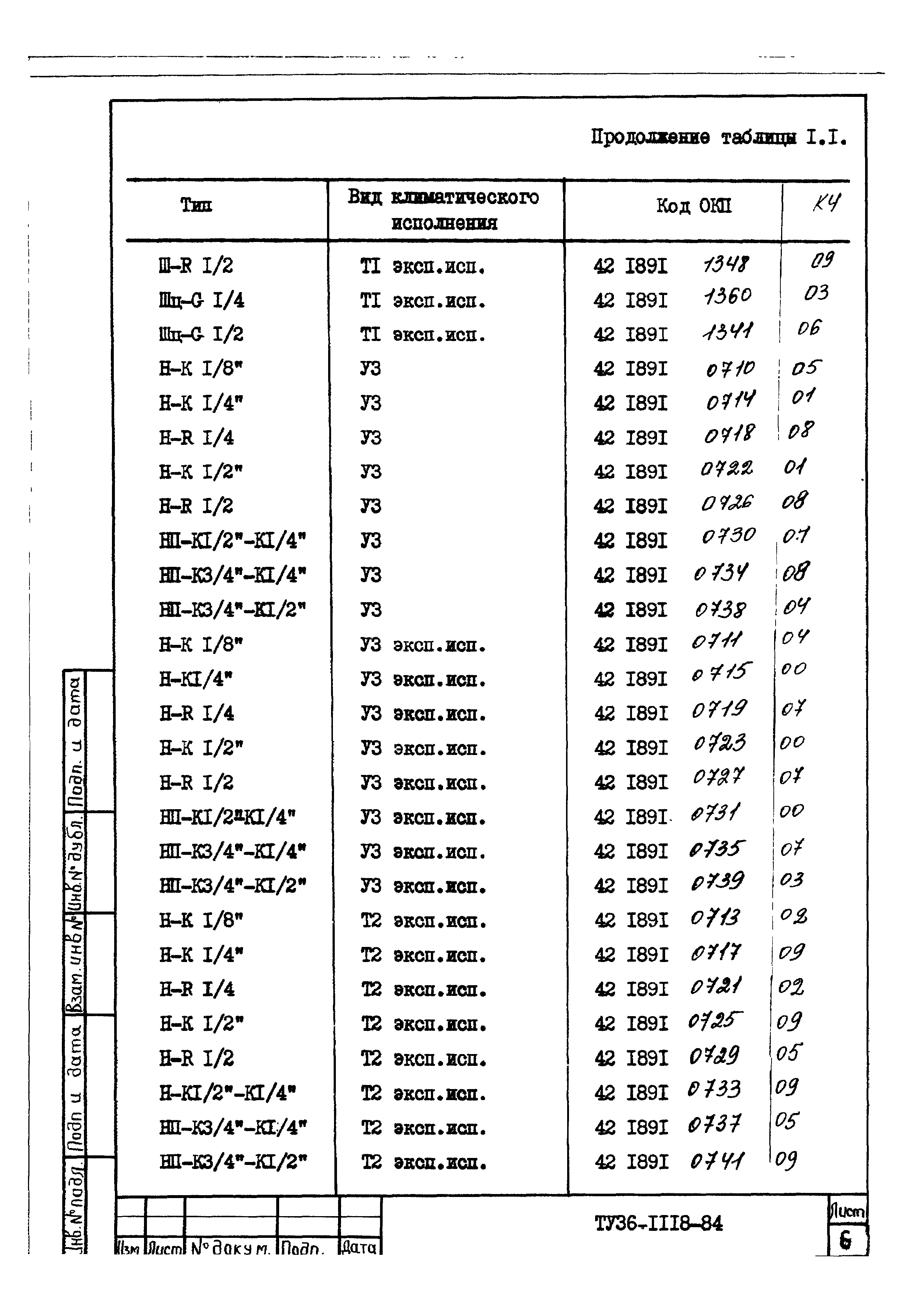 ТУ 36-1118-84