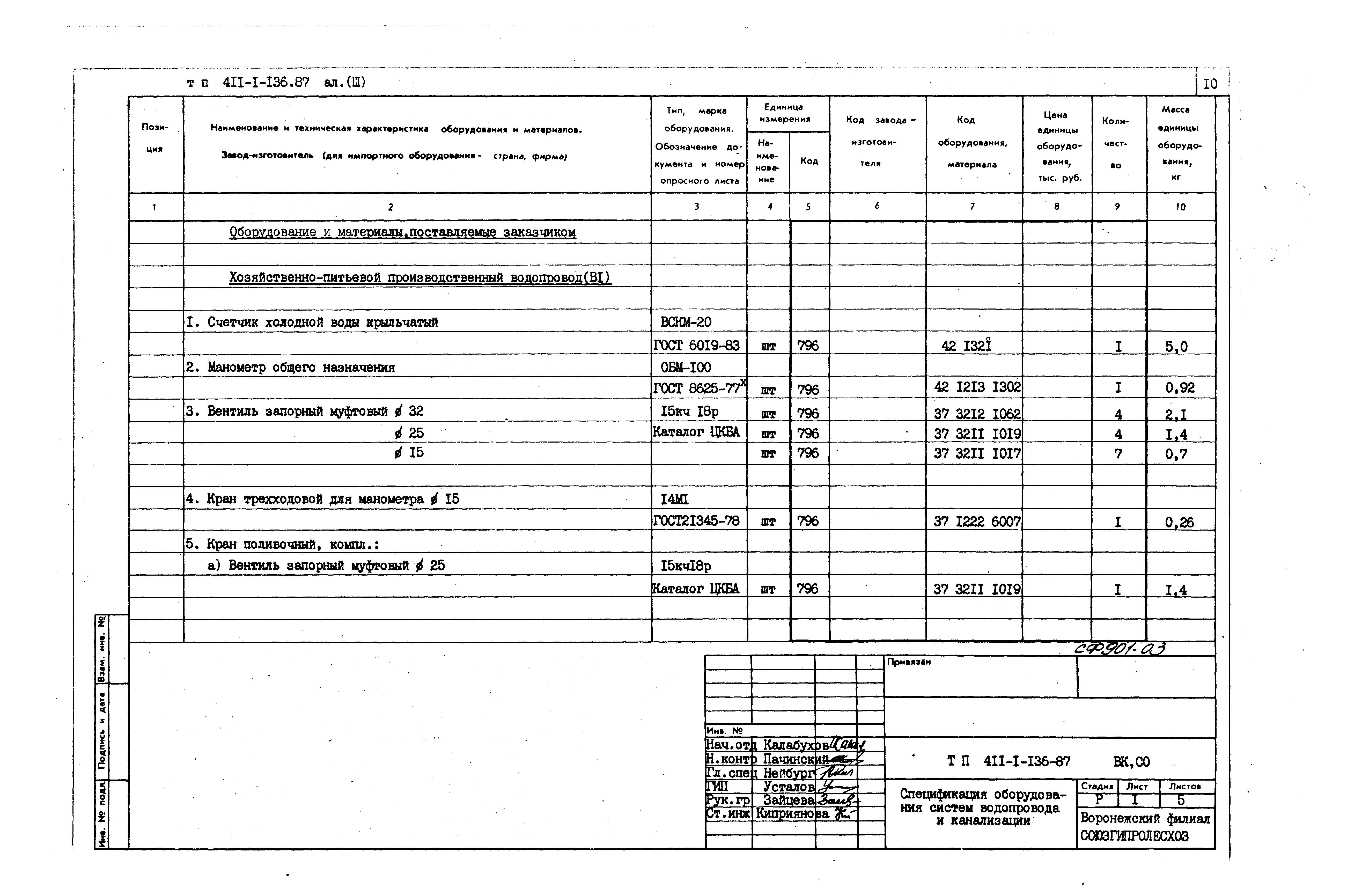 Типовой проект 411-1-136.87