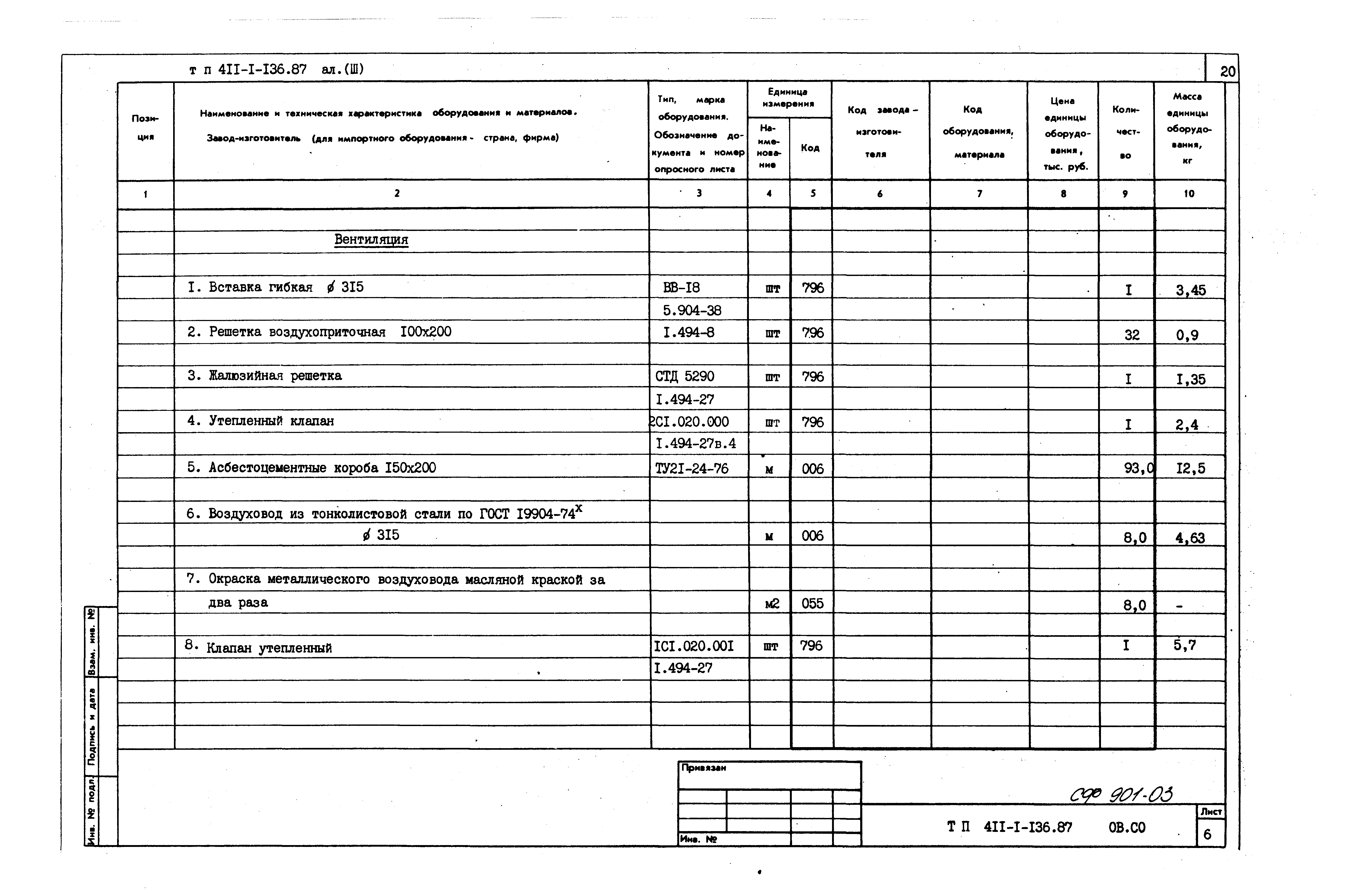 Типовой проект 411-1-136.87