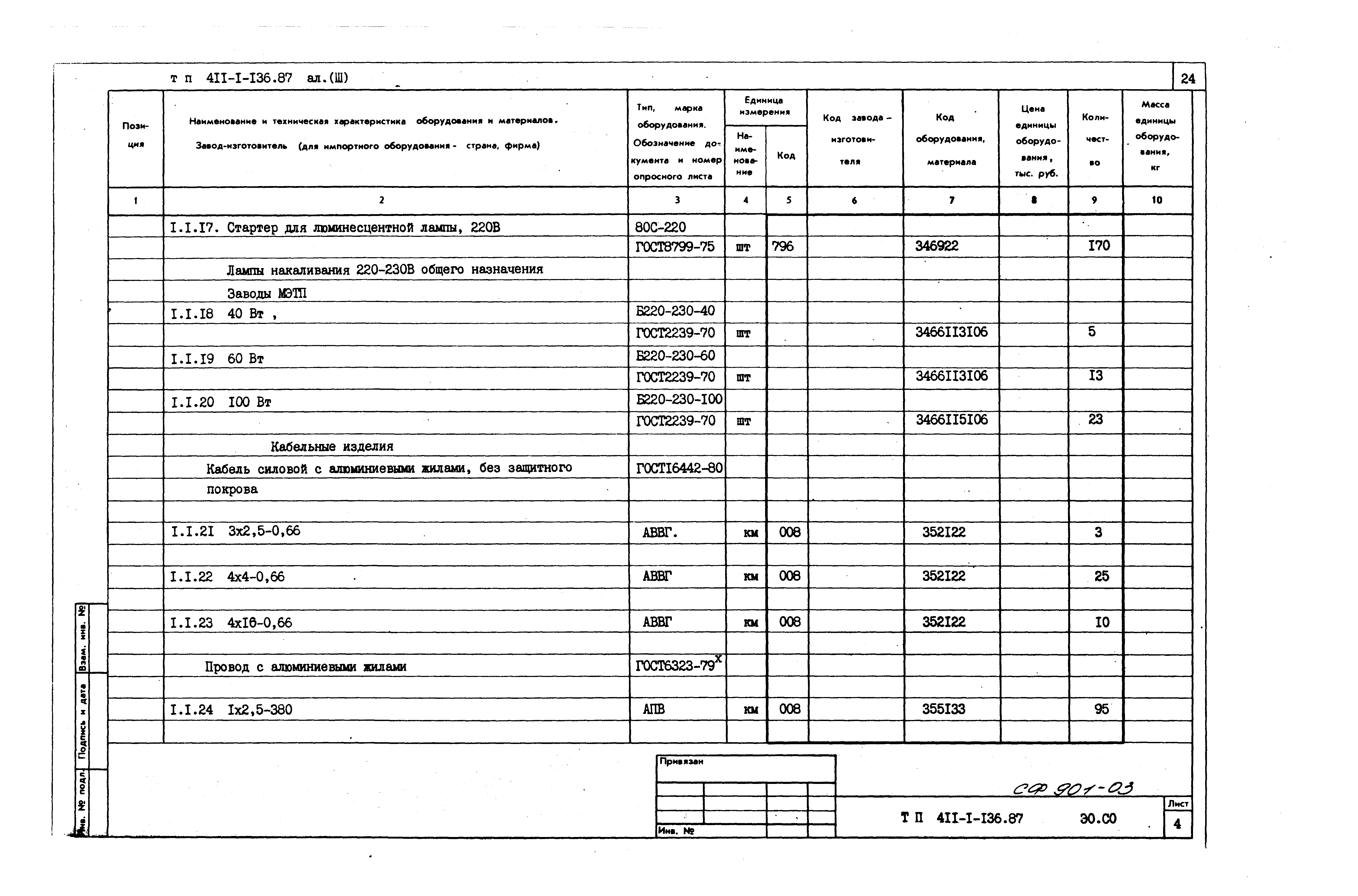 Типовой проект 411-1-136.87