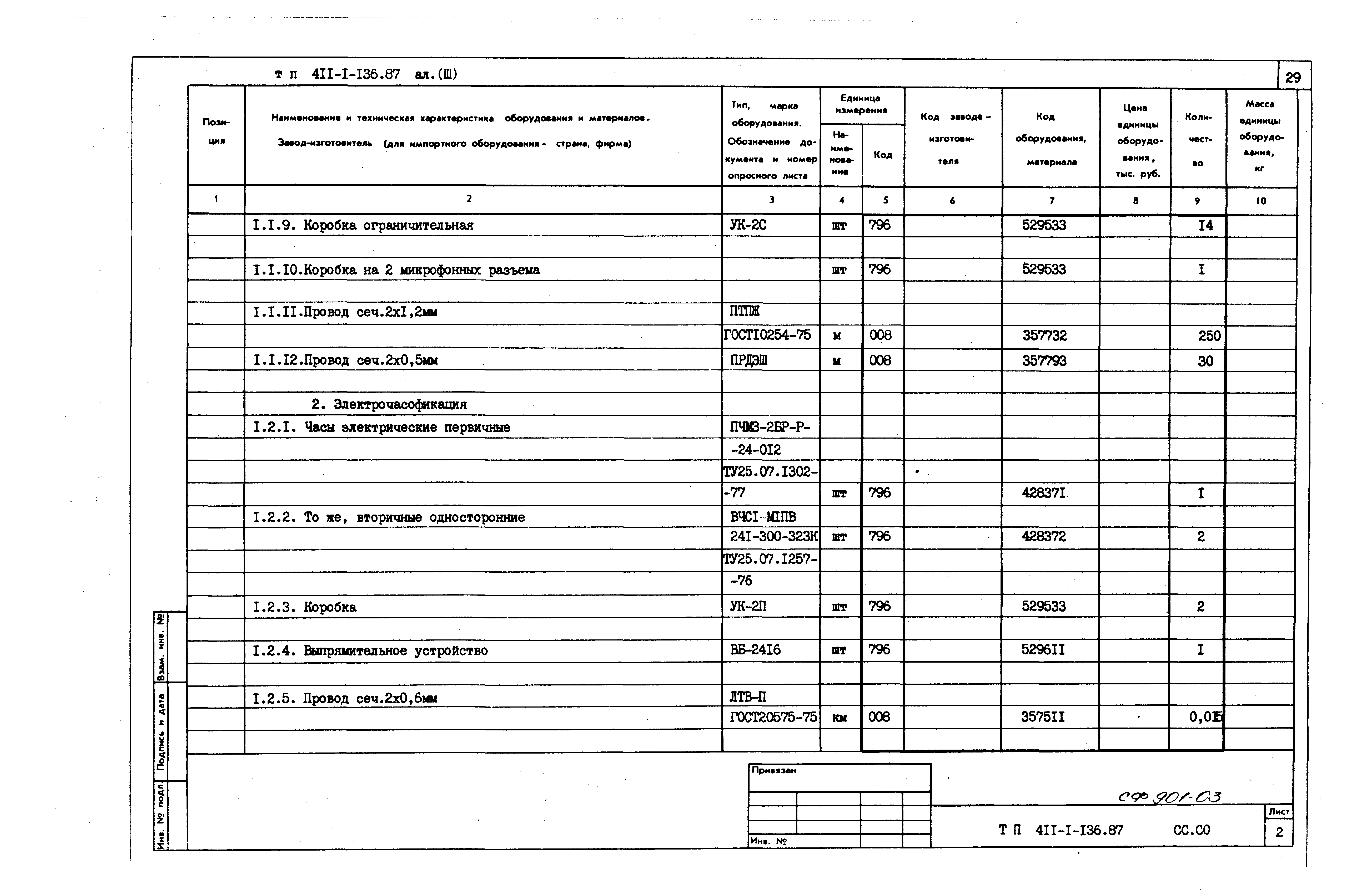 Типовой проект 411-1-136.87