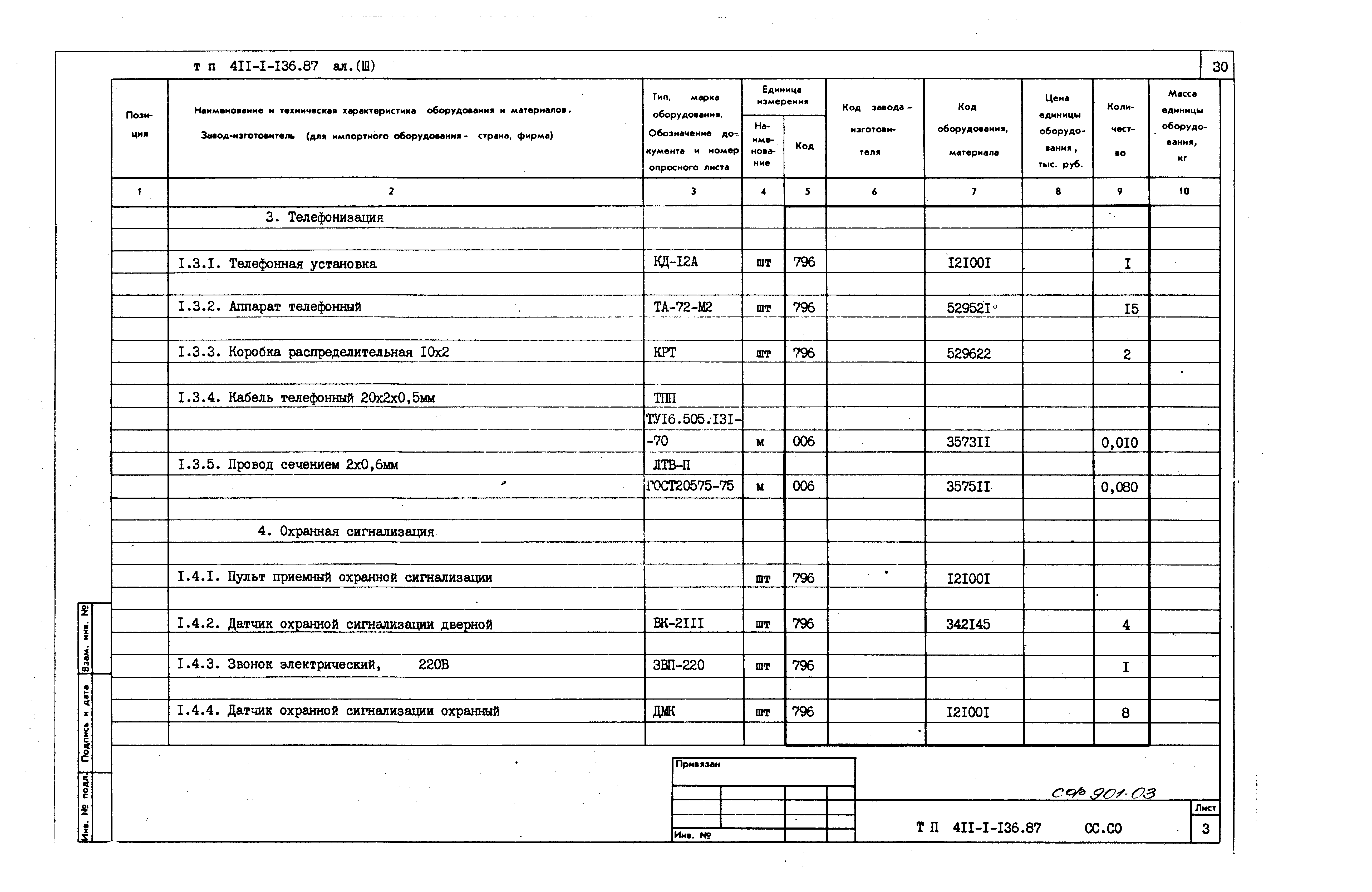 Типовой проект 411-1-136.87