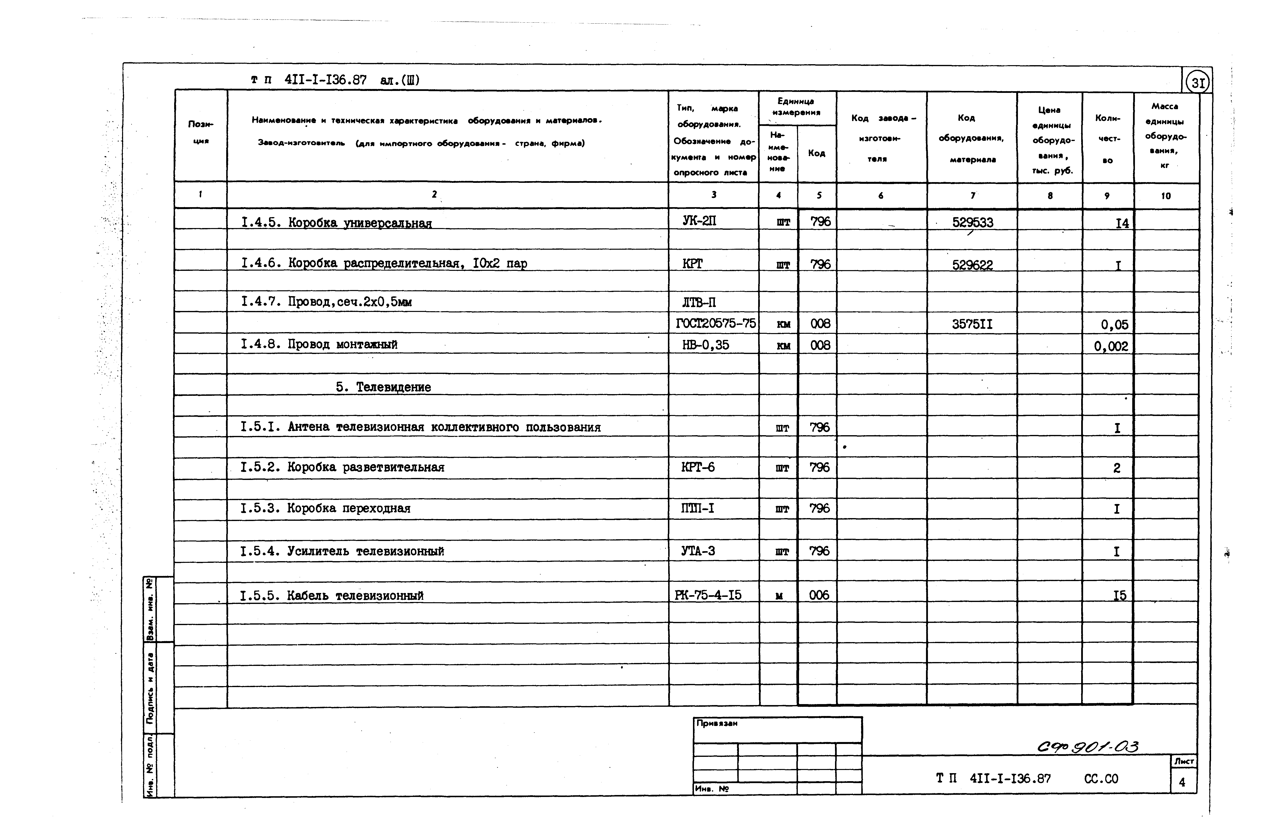 Типовой проект 411-1-136.87