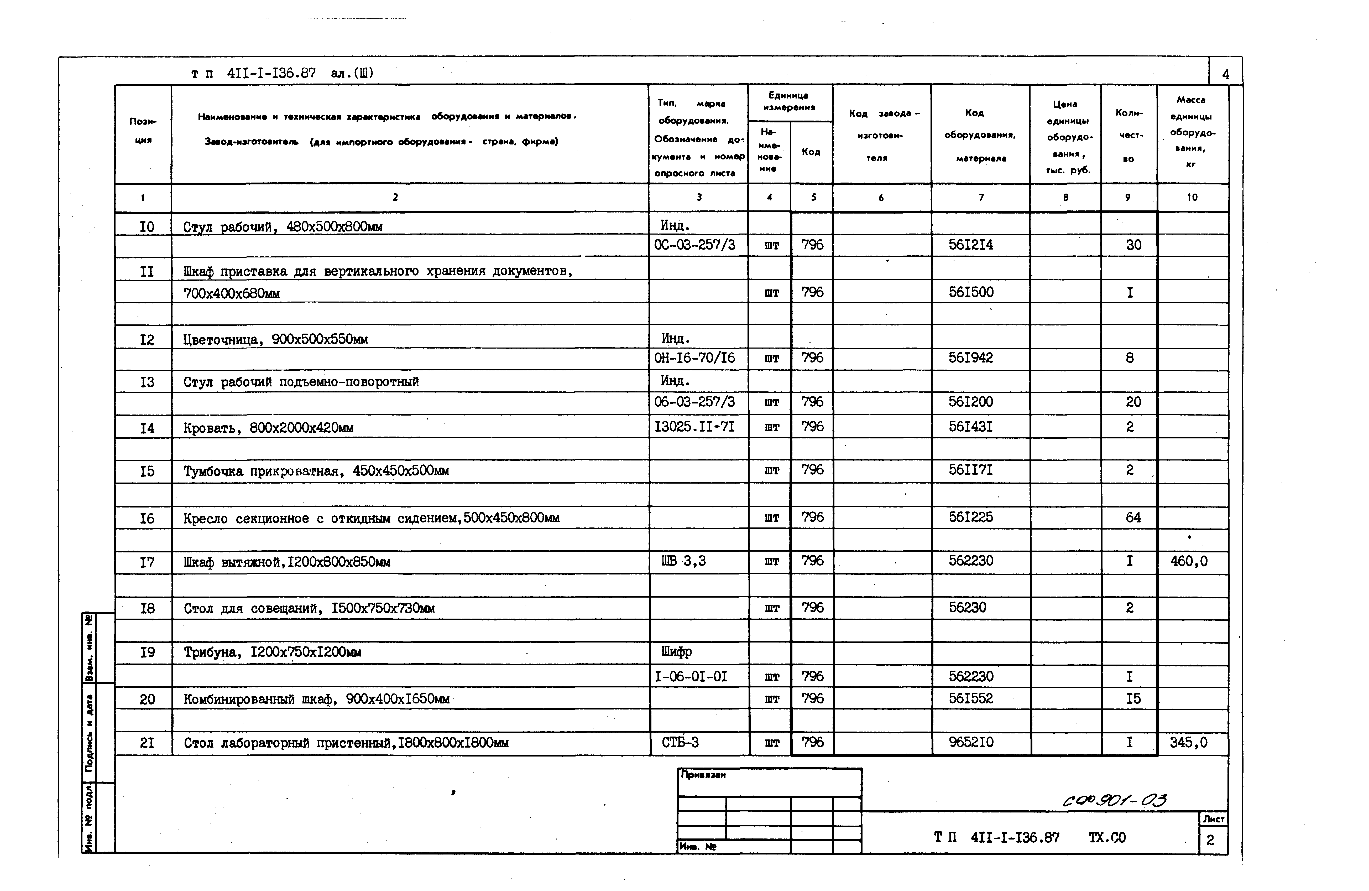 Типовой проект 411-1-136.87