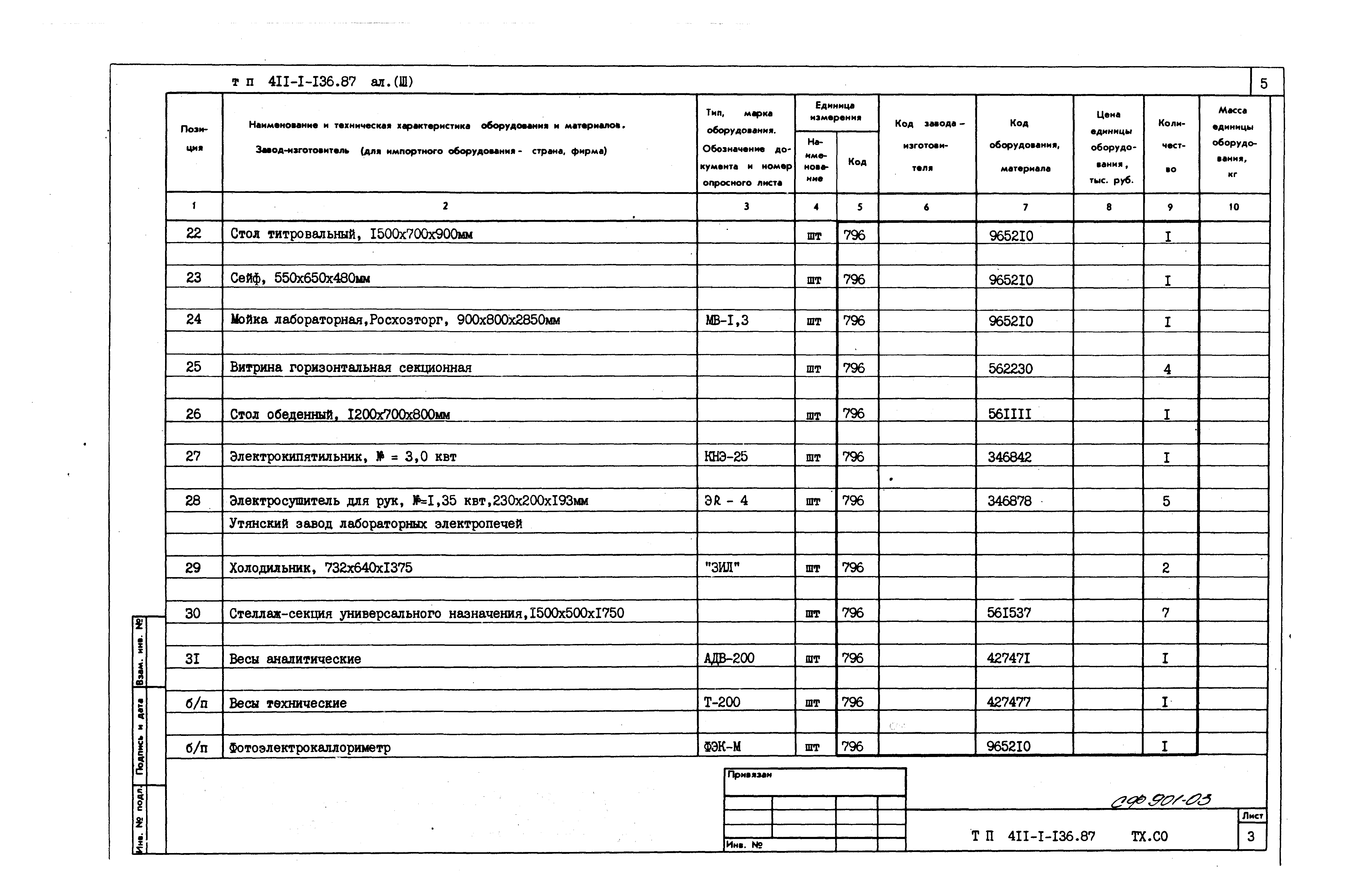 Типовой проект 411-1-136.87