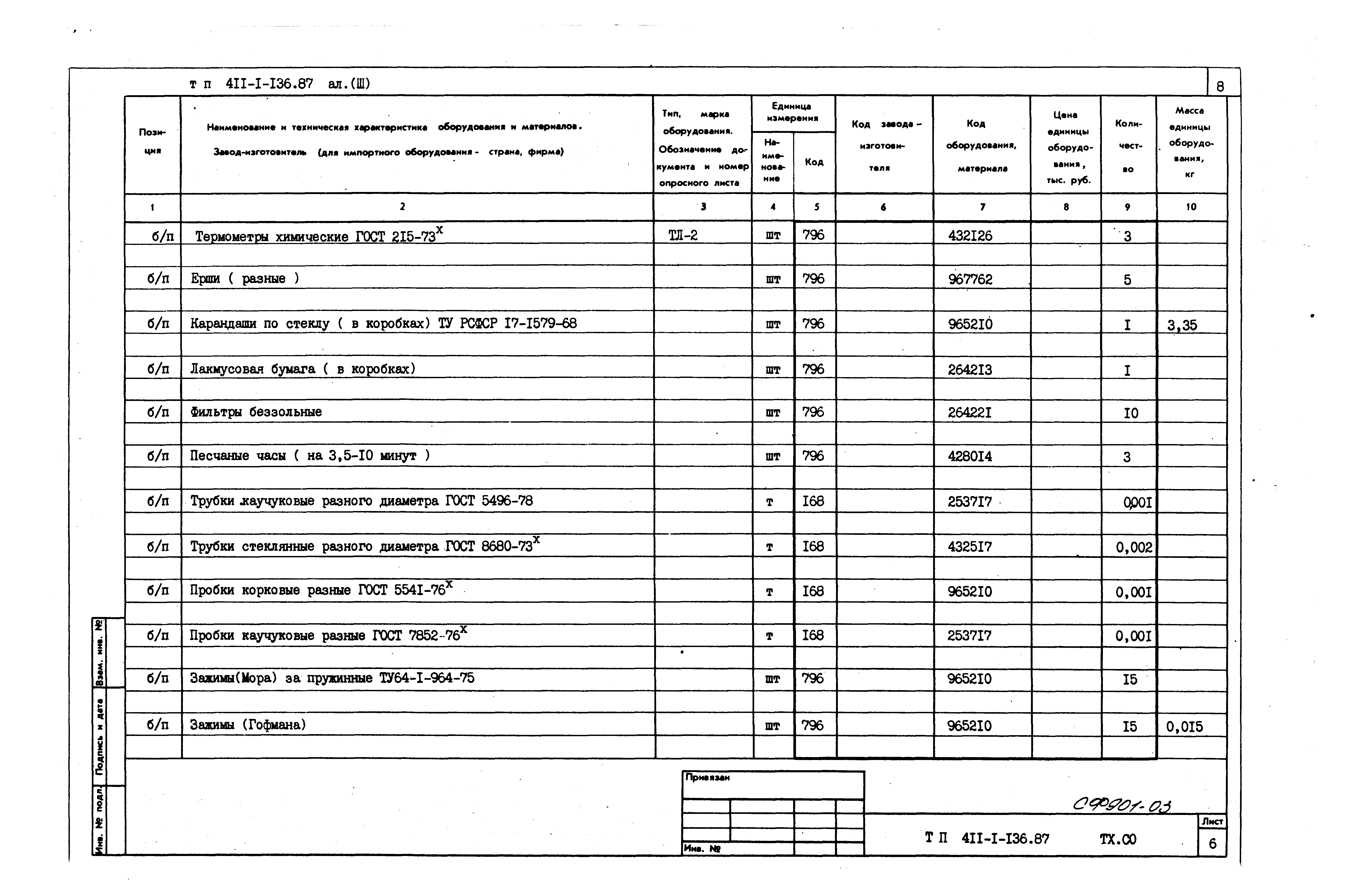 Типовой проект 411-1-136.87