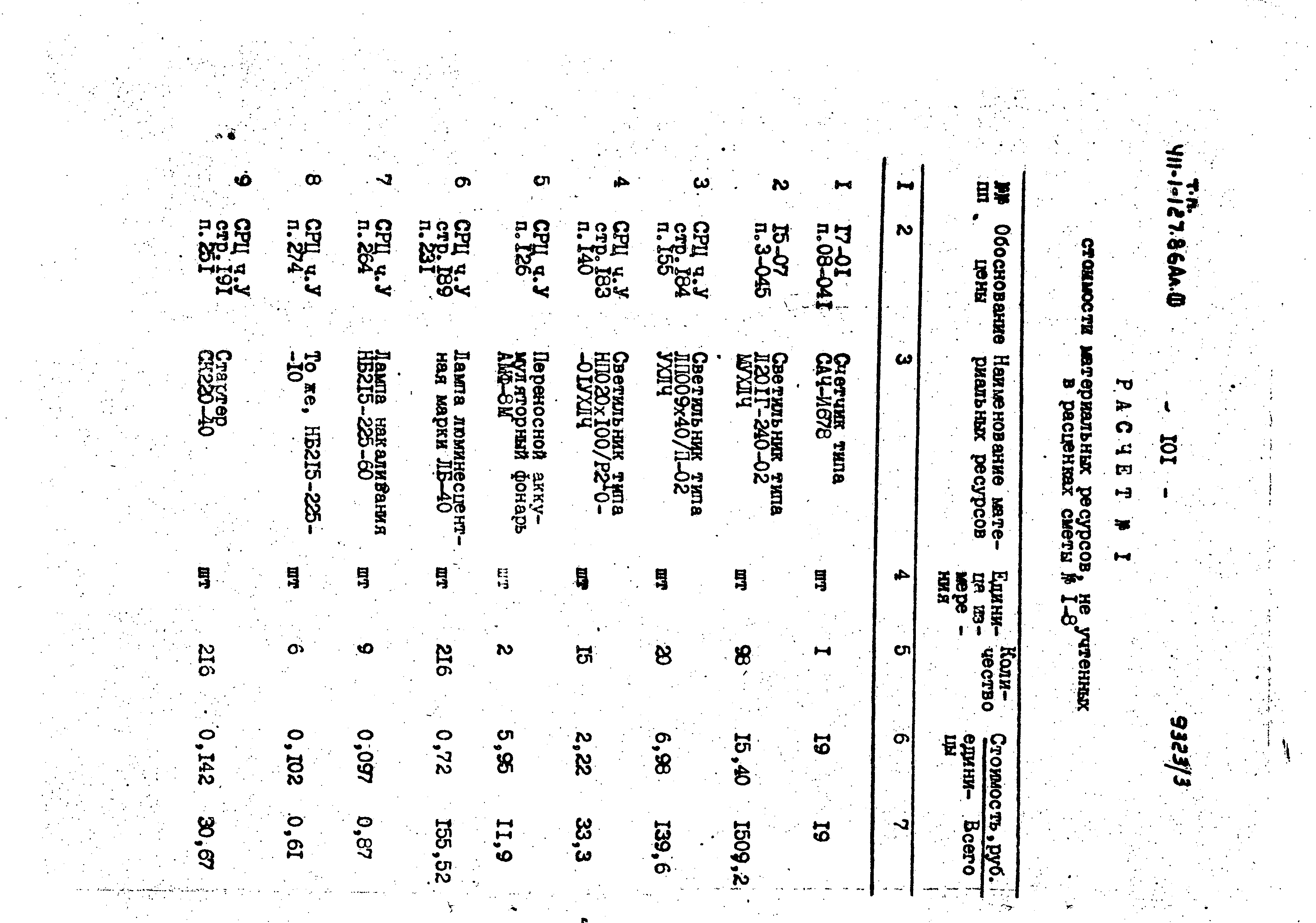 Типовой проект 411-1-127.86