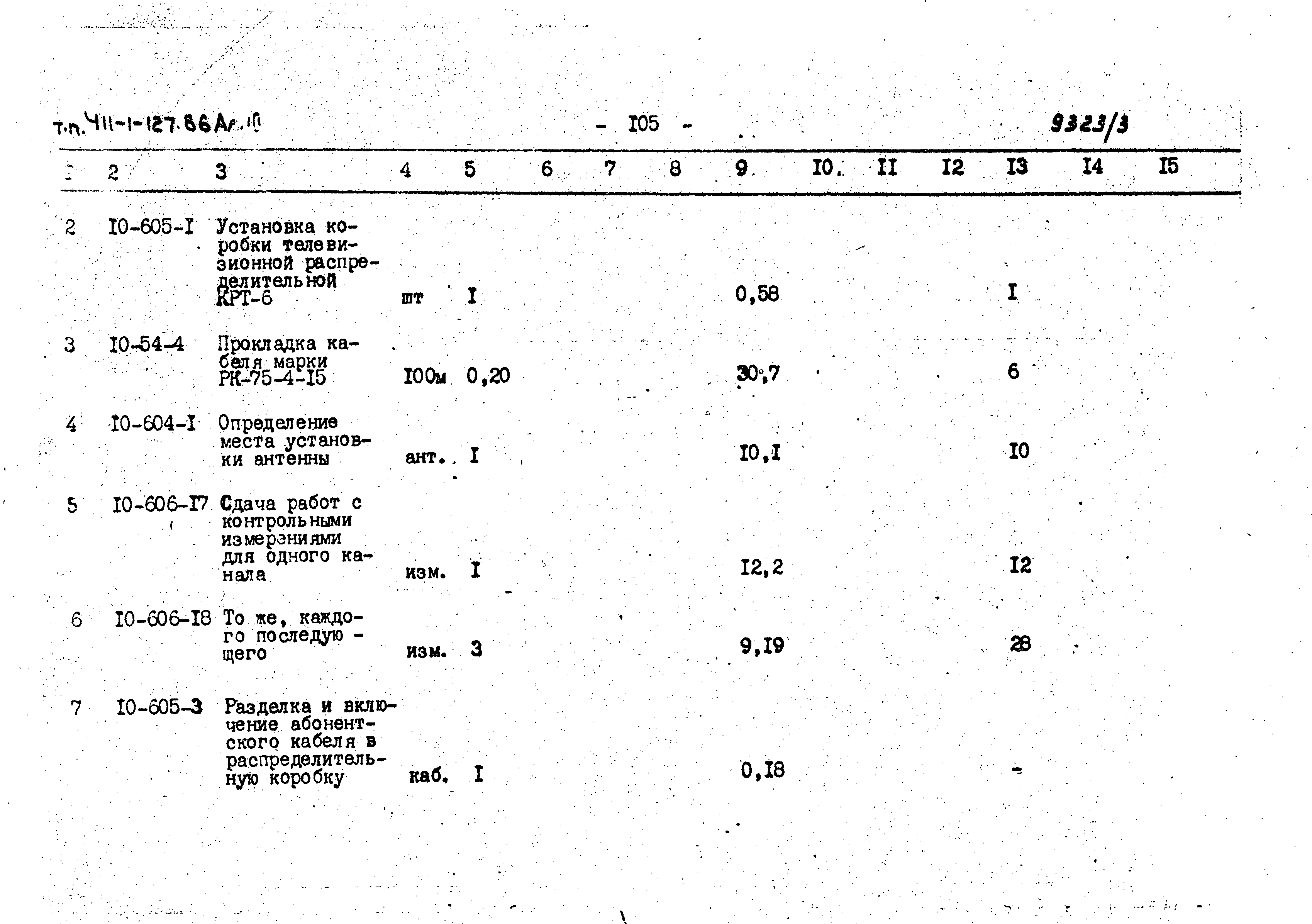 Типовой проект 411-1-127.86