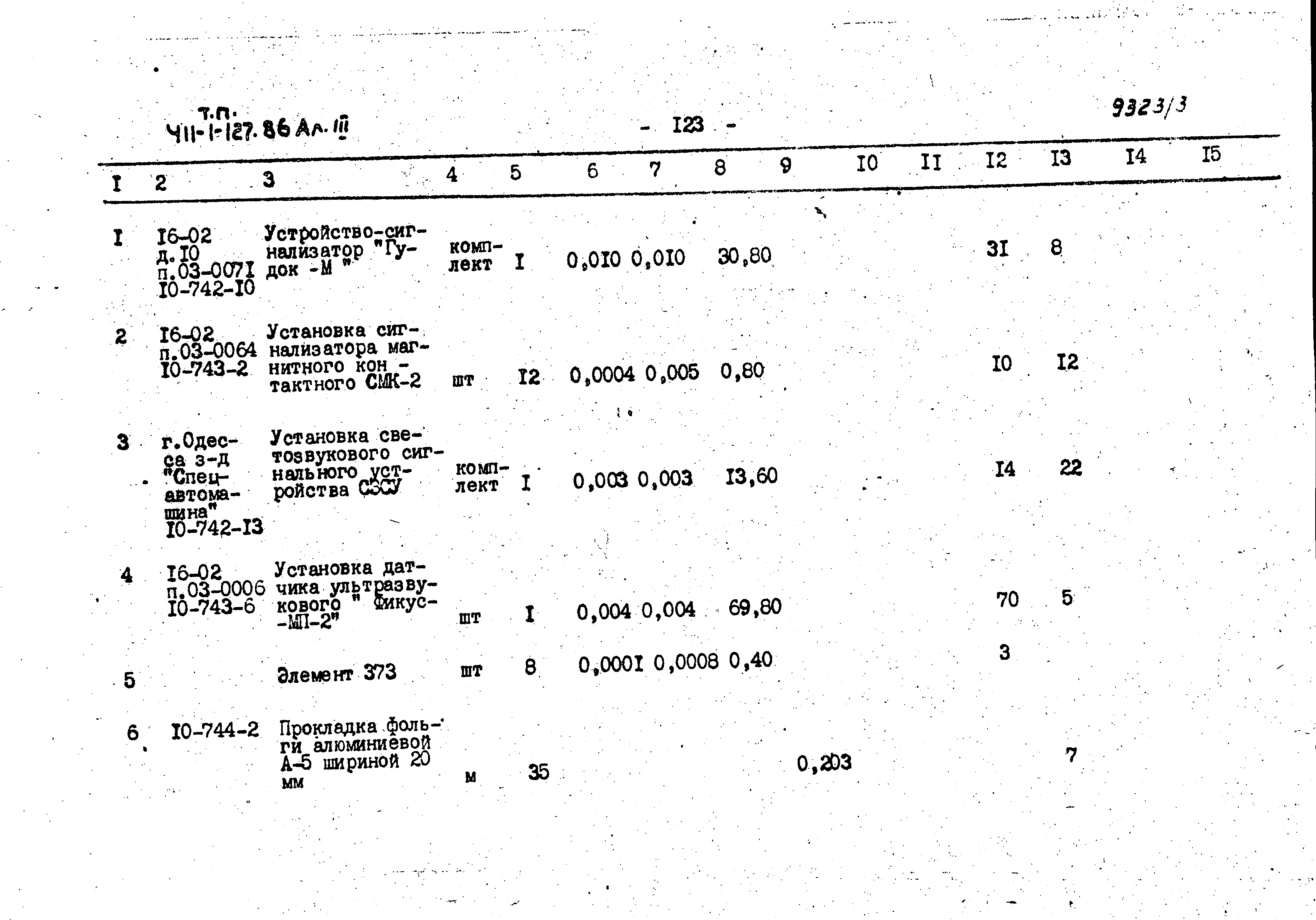 Типовой проект 411-1-127.86