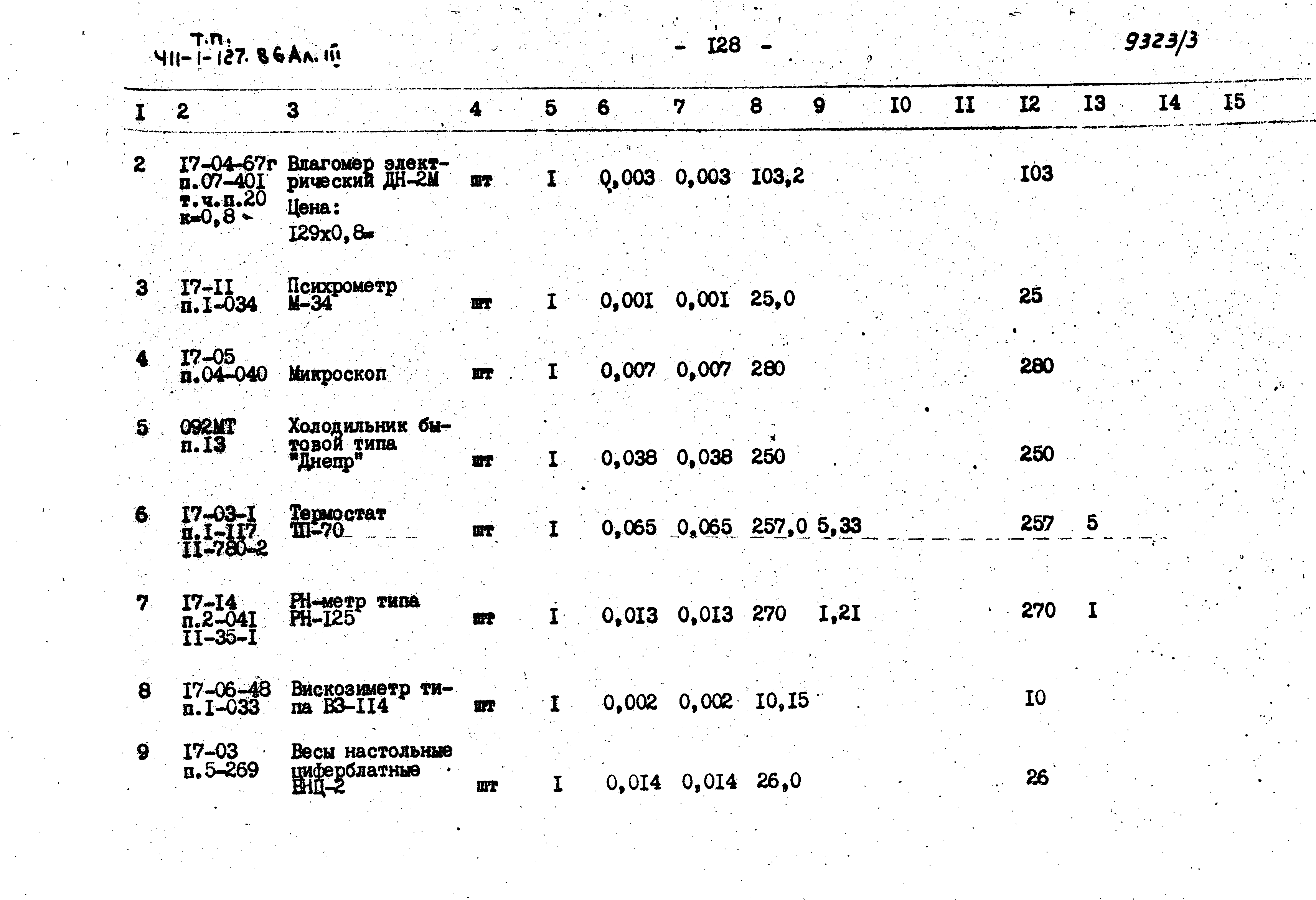 Типовой проект 411-1-127.86