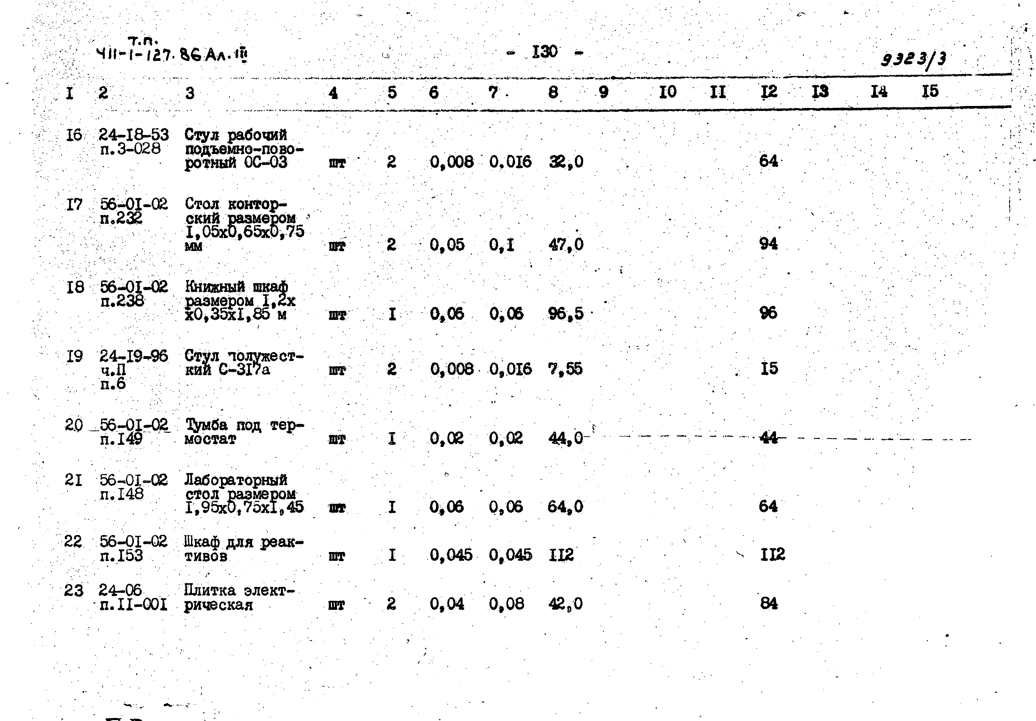 Типовой проект 411-1-127.86