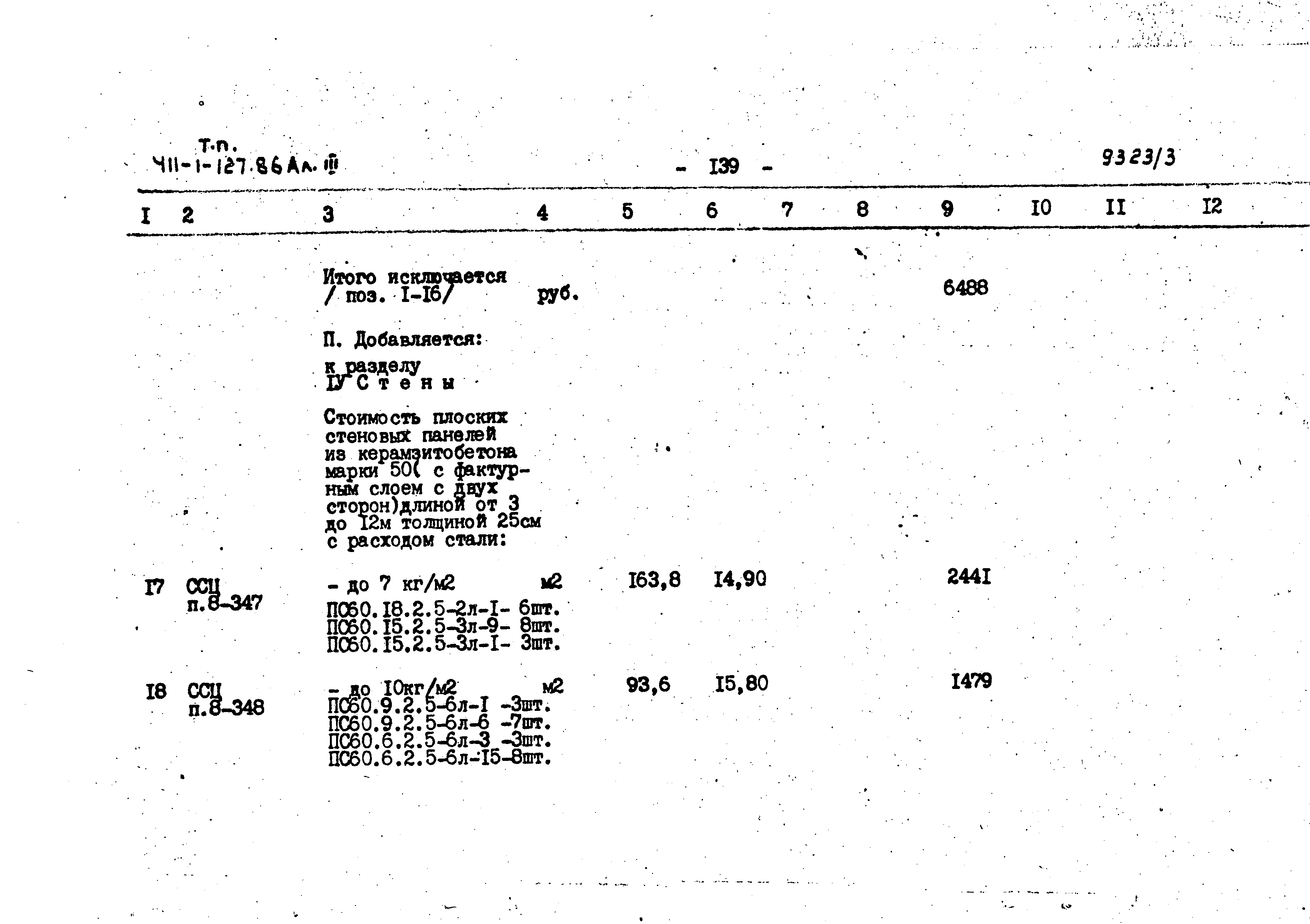 Типовой проект 411-1-127.86