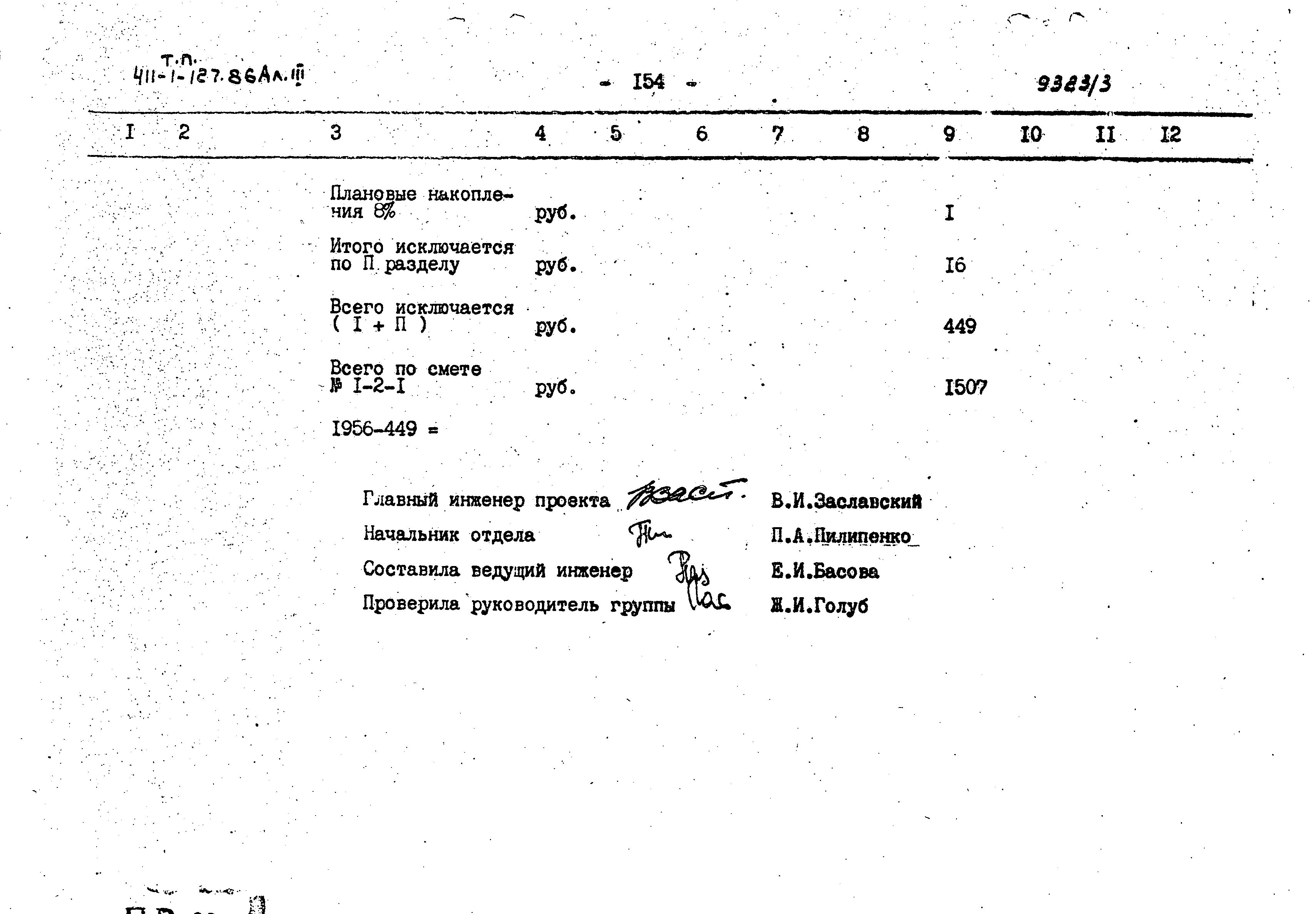 Типовой проект 411-1-127.86