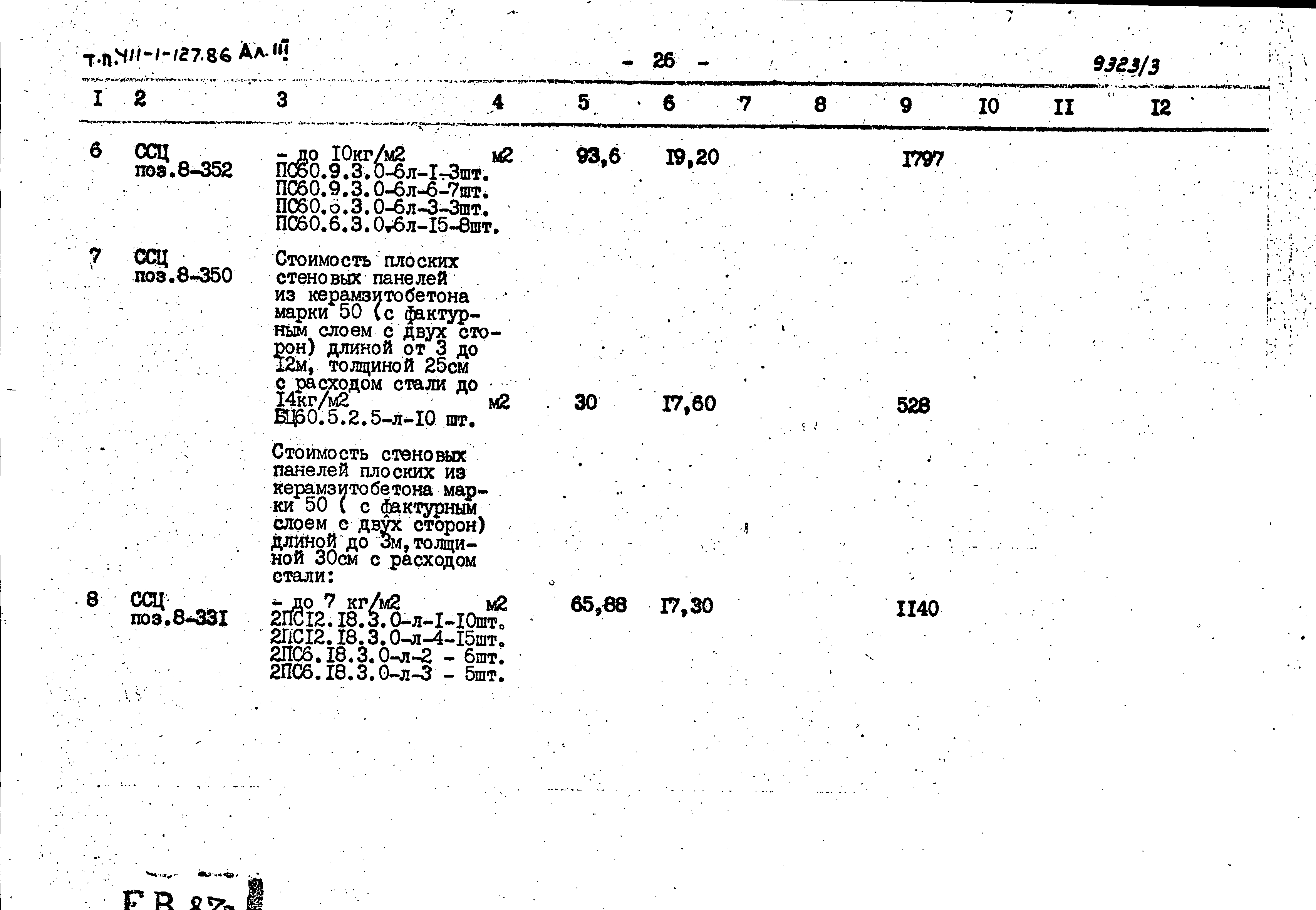 Типовой проект 411-1-127.86