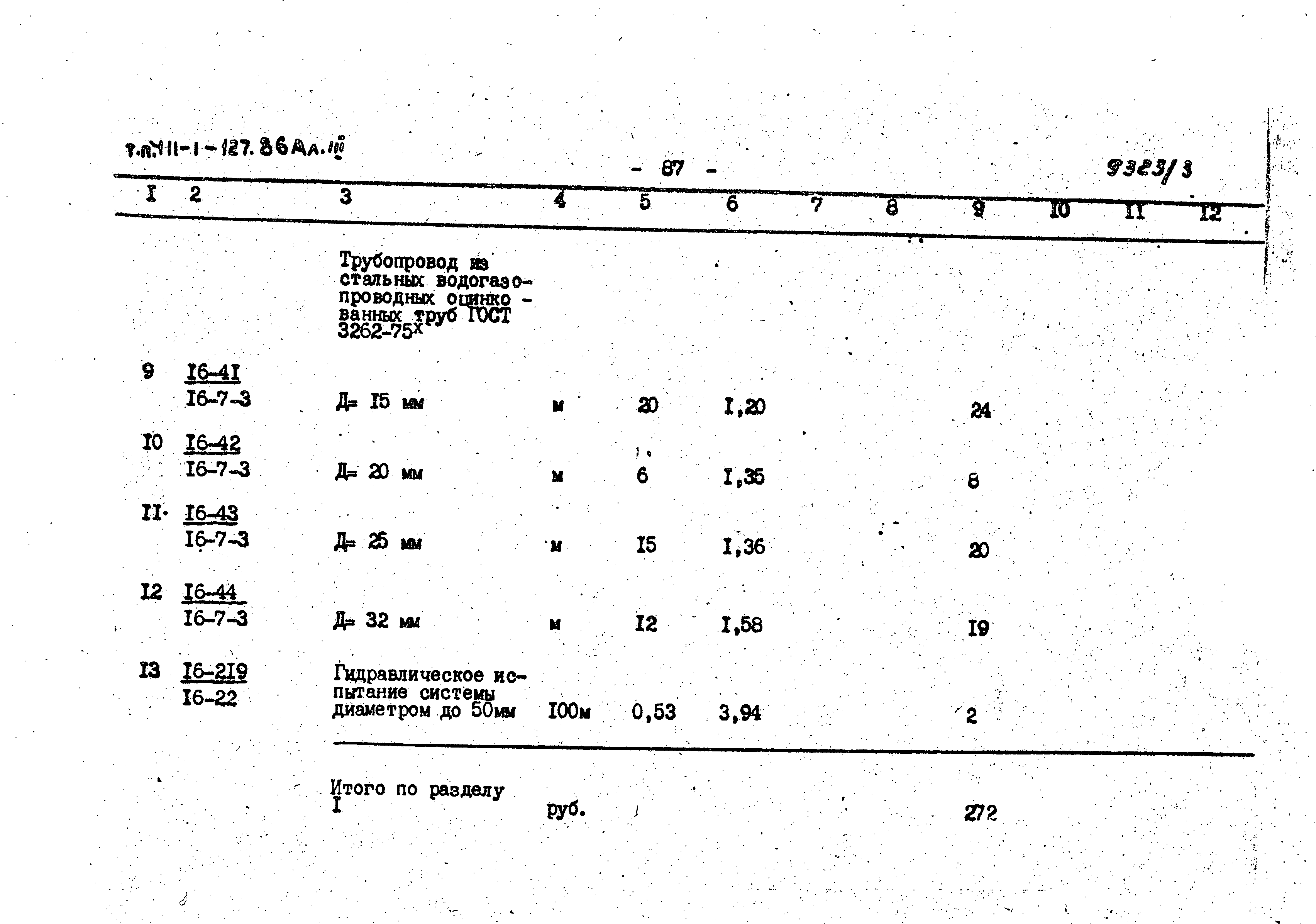 Типовой проект 411-1-127.86