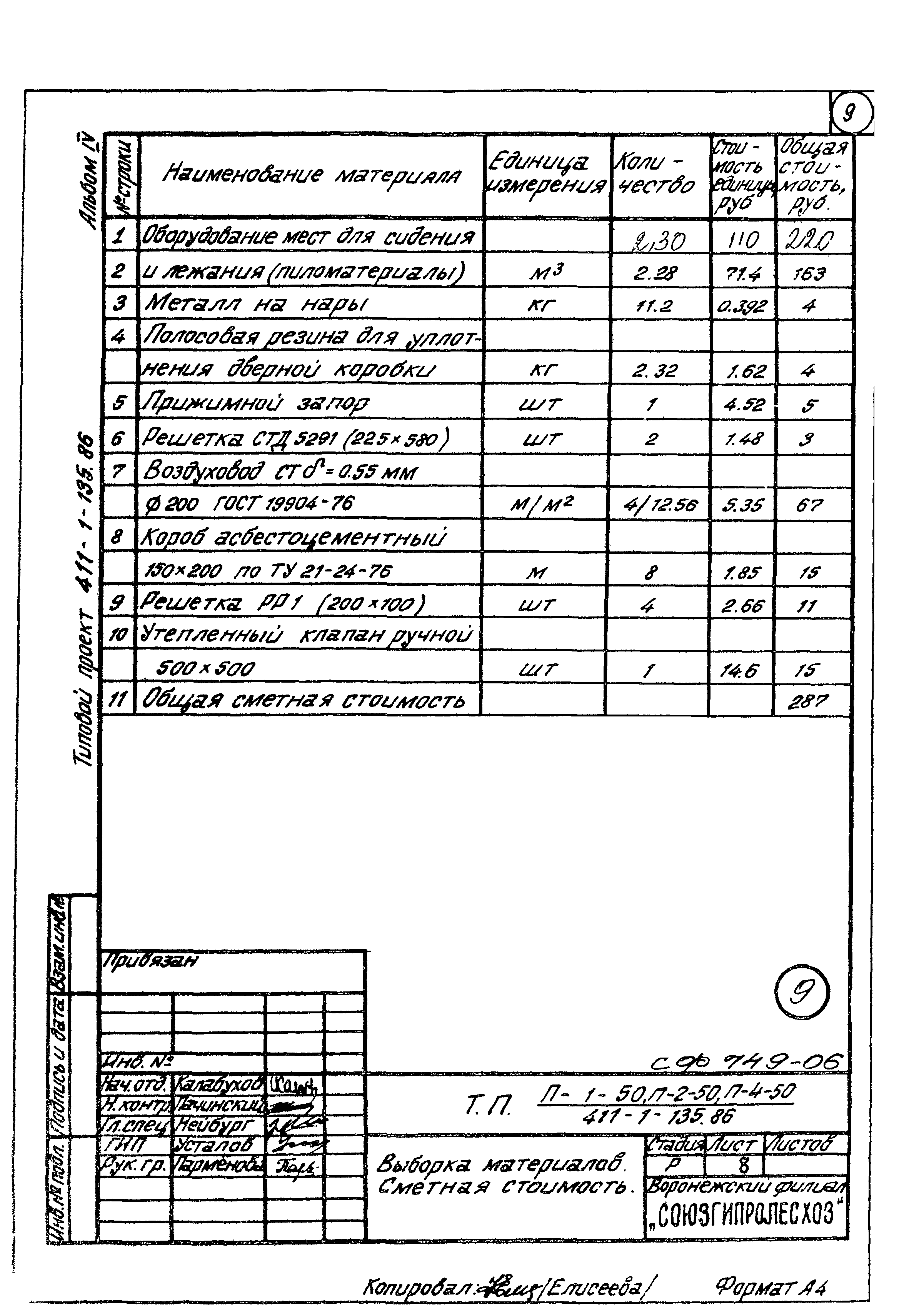 Типовой проект 411-1-135.86