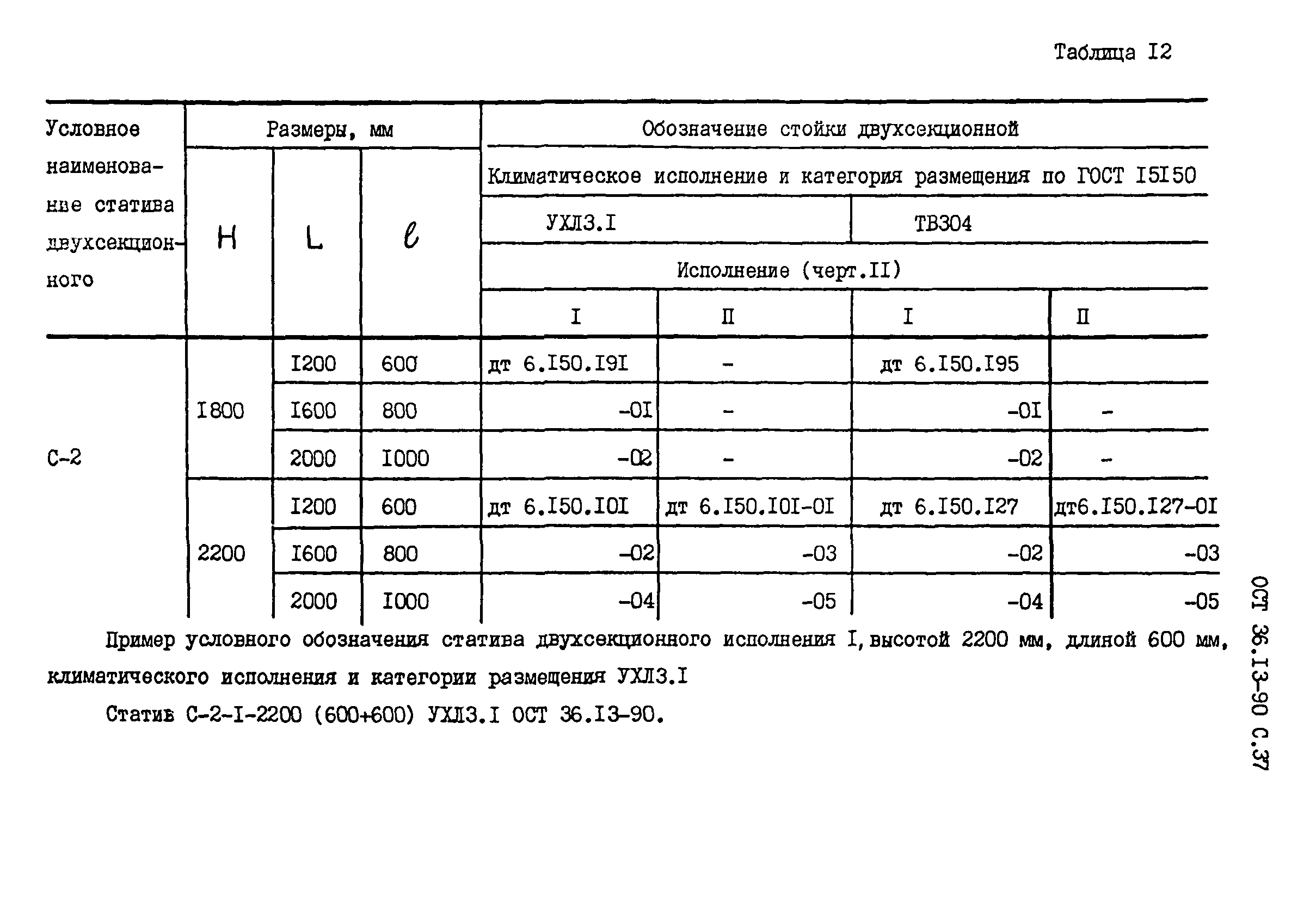 ОСТ 36-13-90