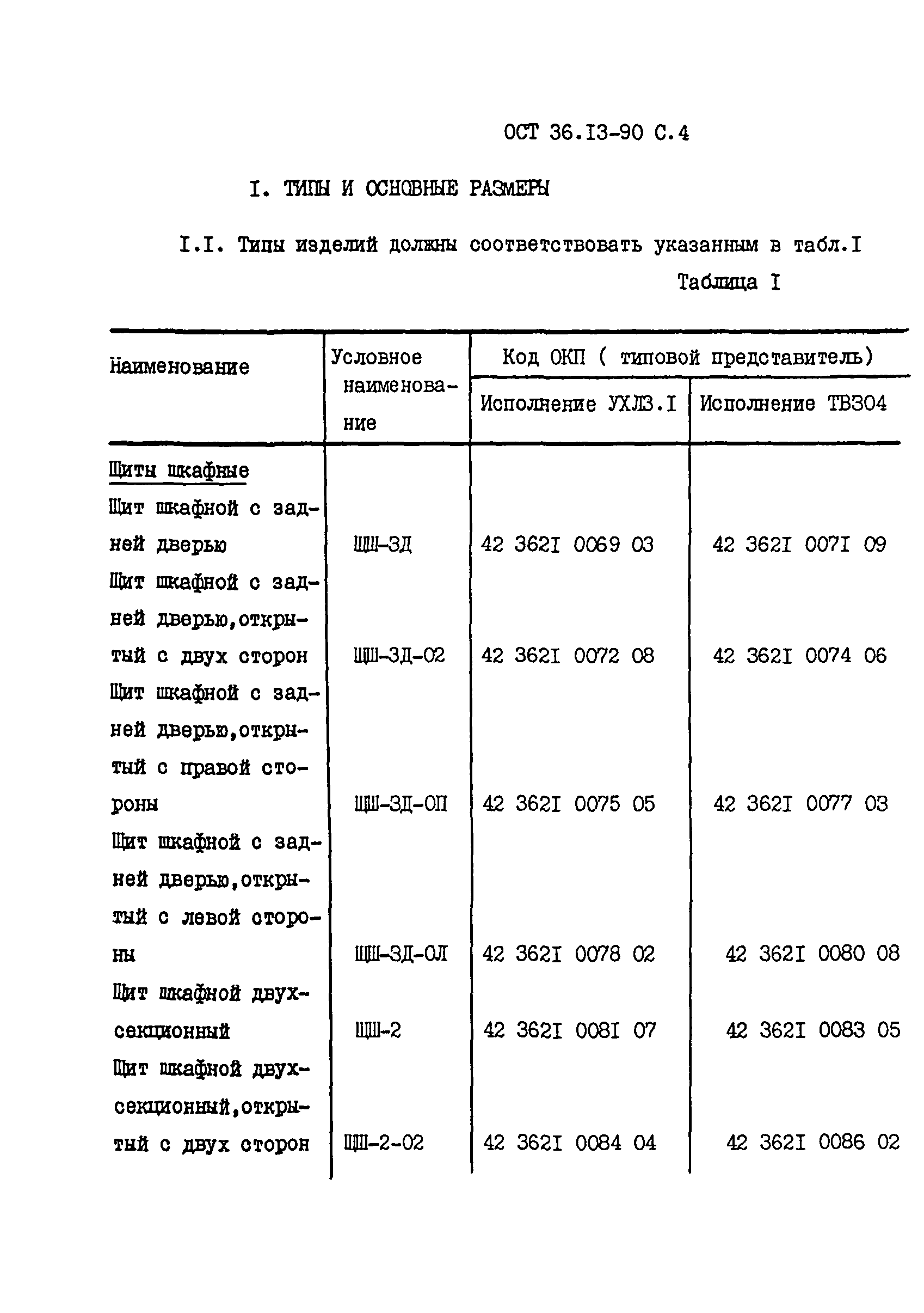 ОСТ 36-13-90