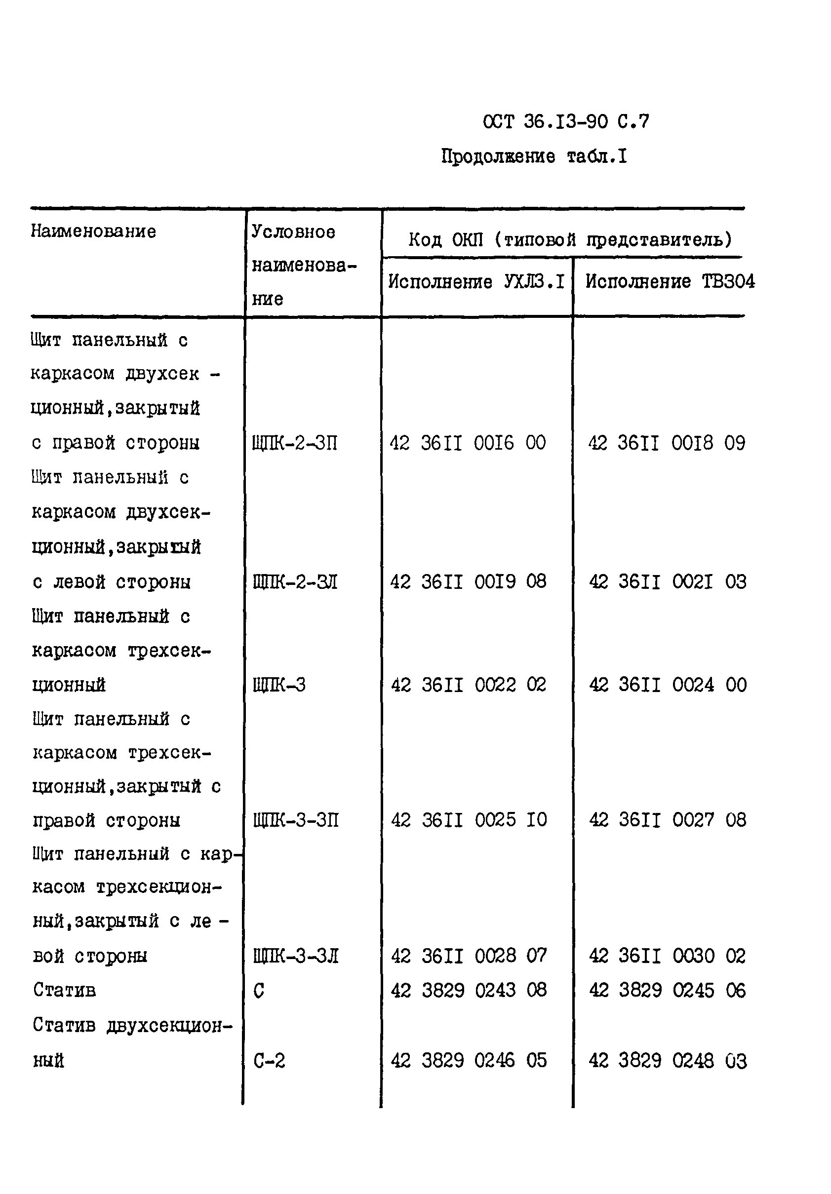 ОСТ 36-13-90