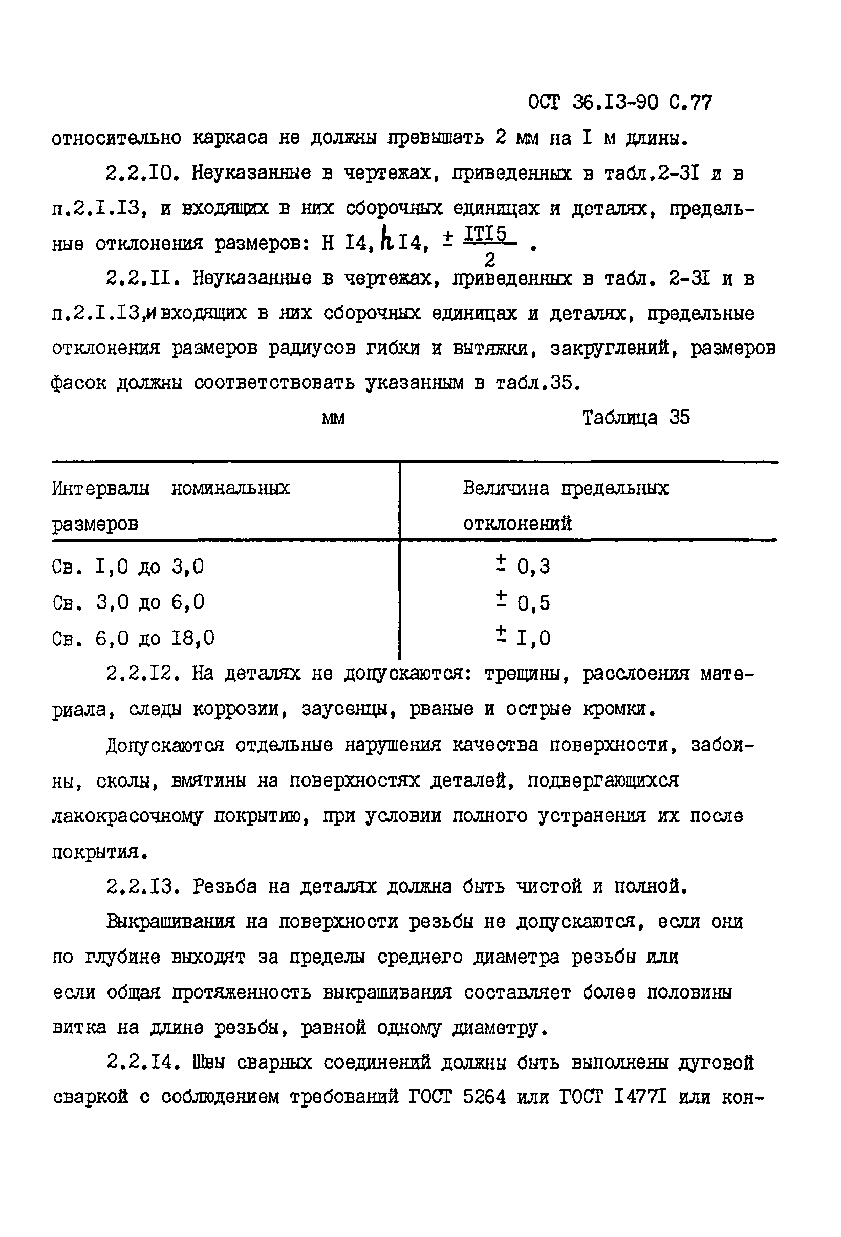 ОСТ 36-13-90