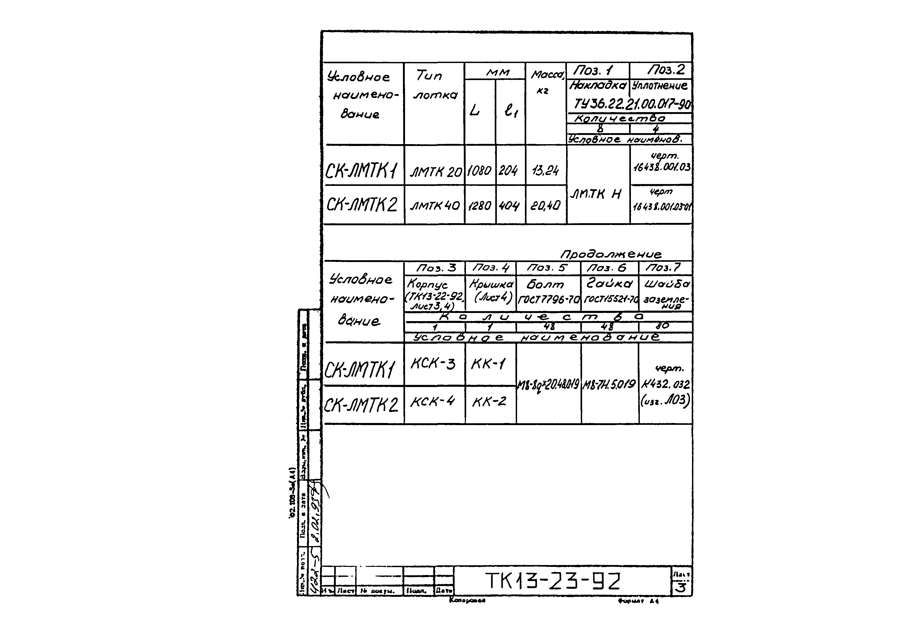 СТК 4-25-92