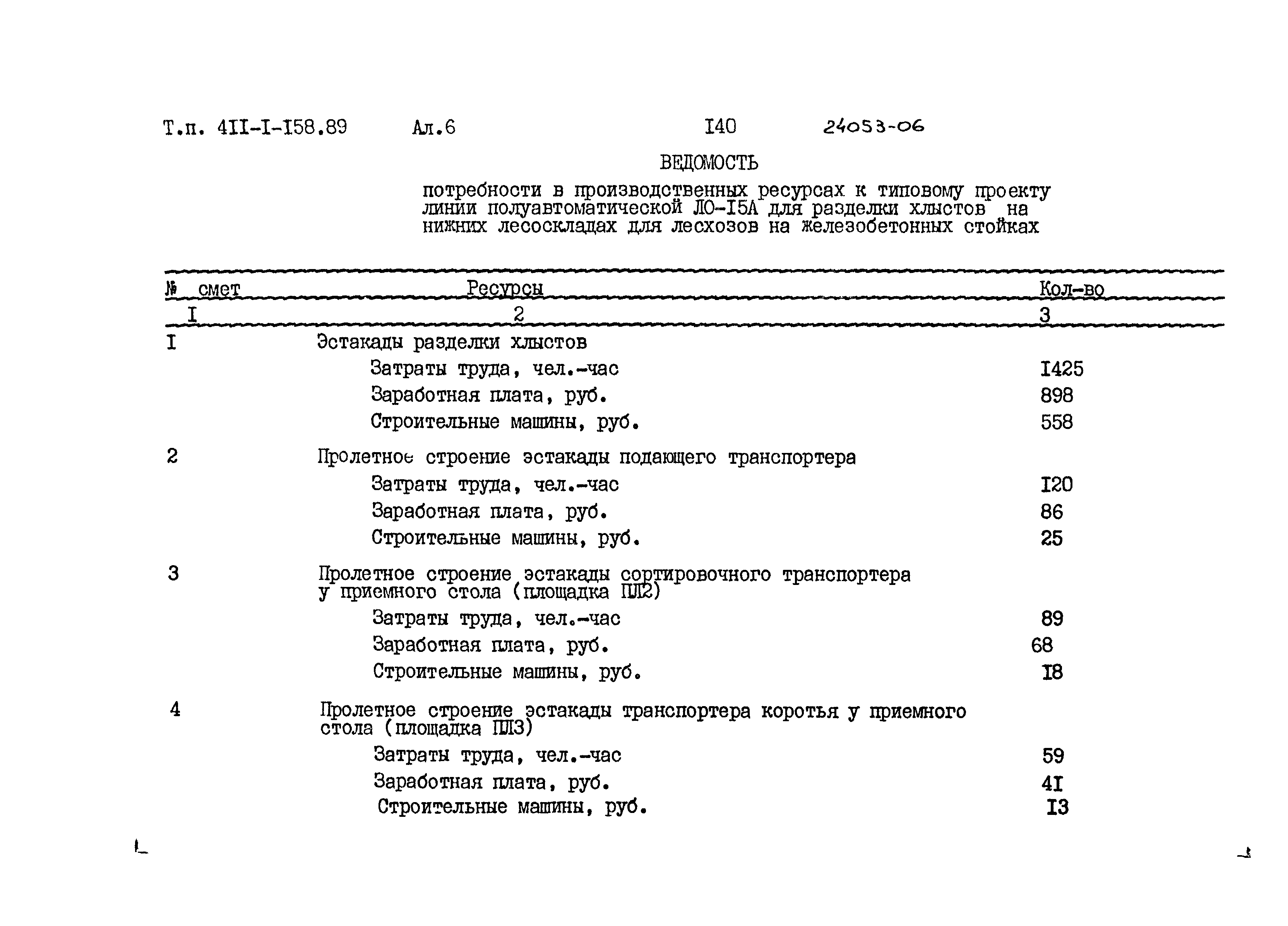 Типовой проект 411-1-158.89