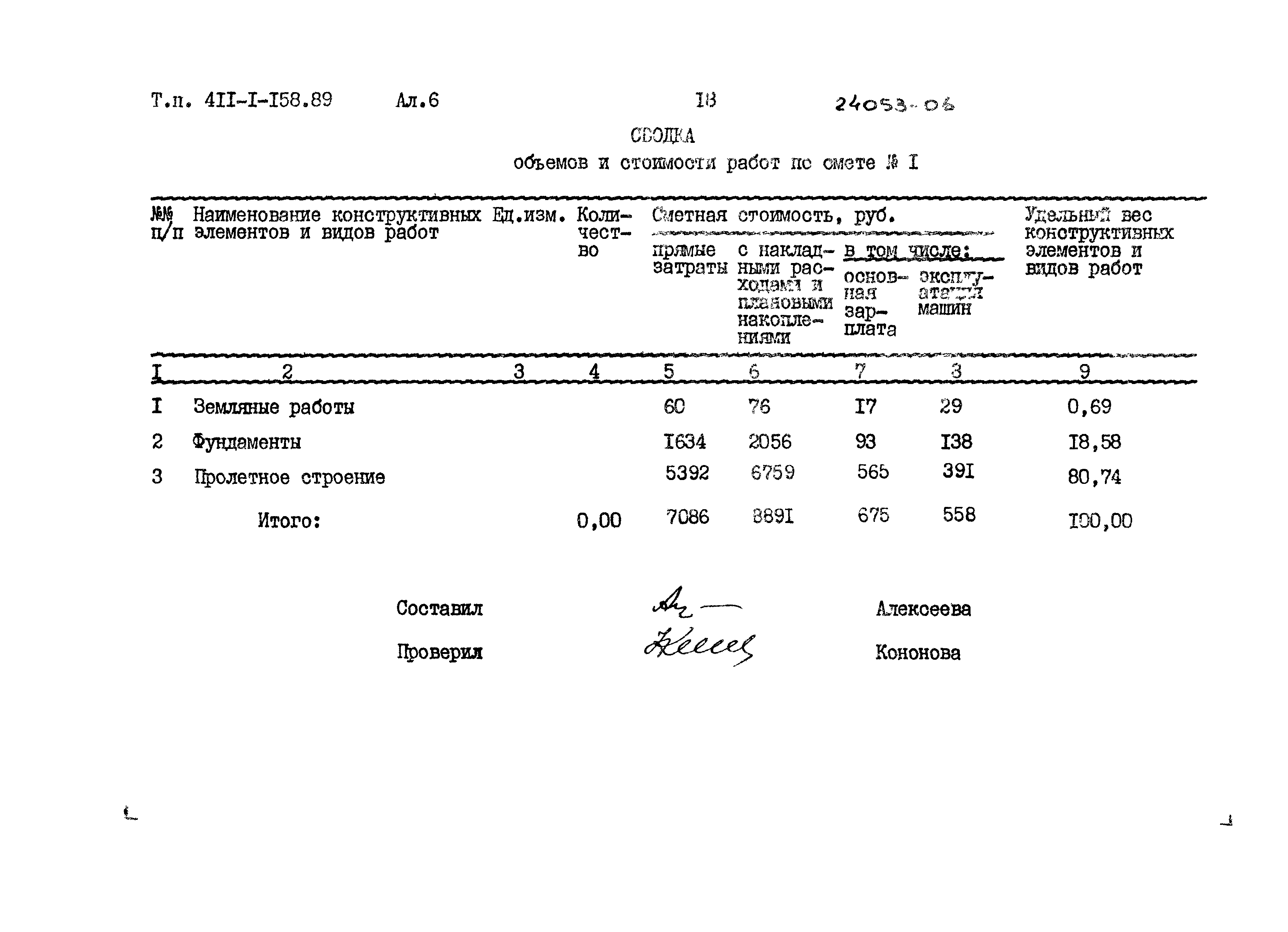 Типовой проект 411-1-158.89