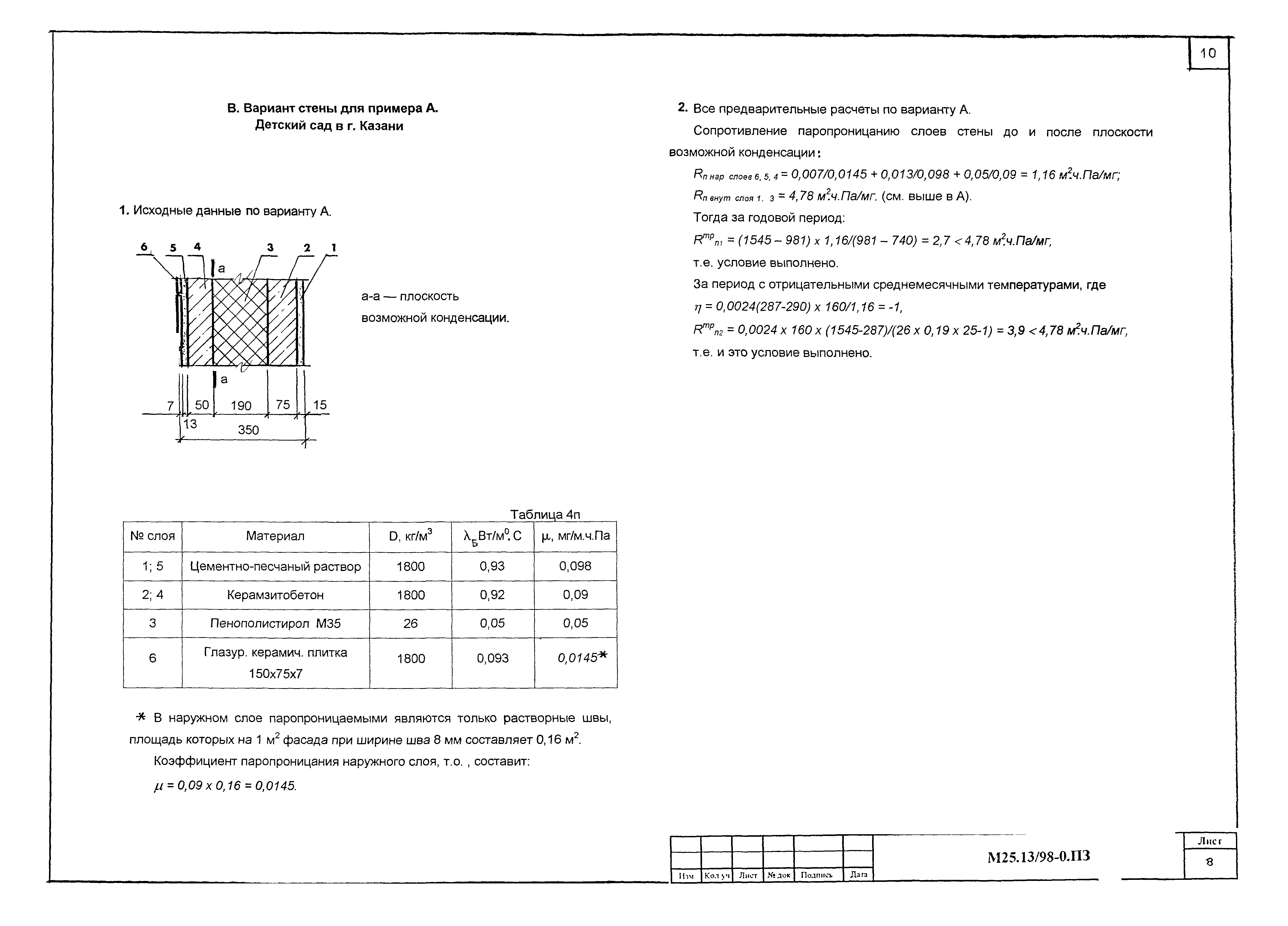 Шифр М25.13/98