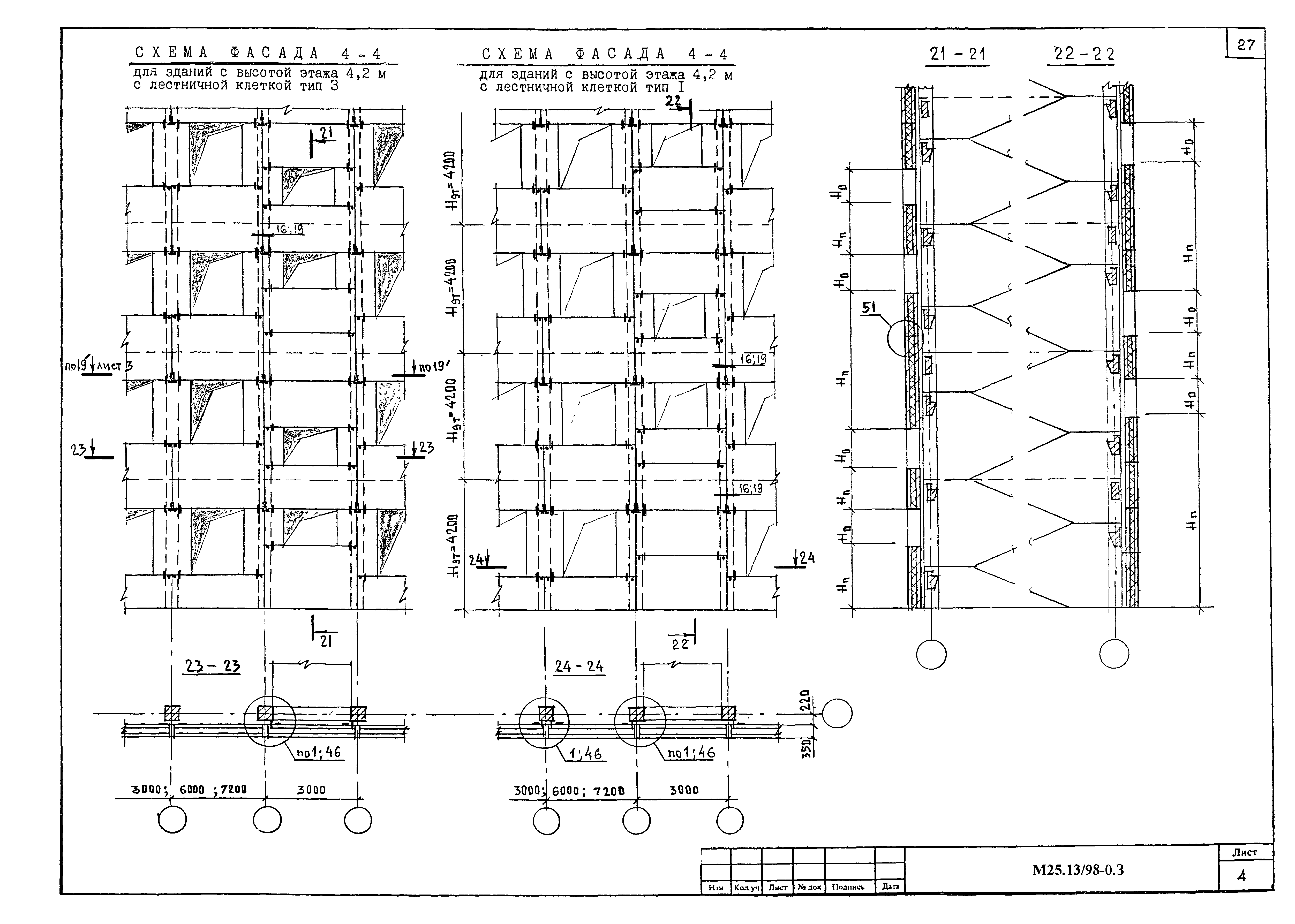 Шифр М25.13/98