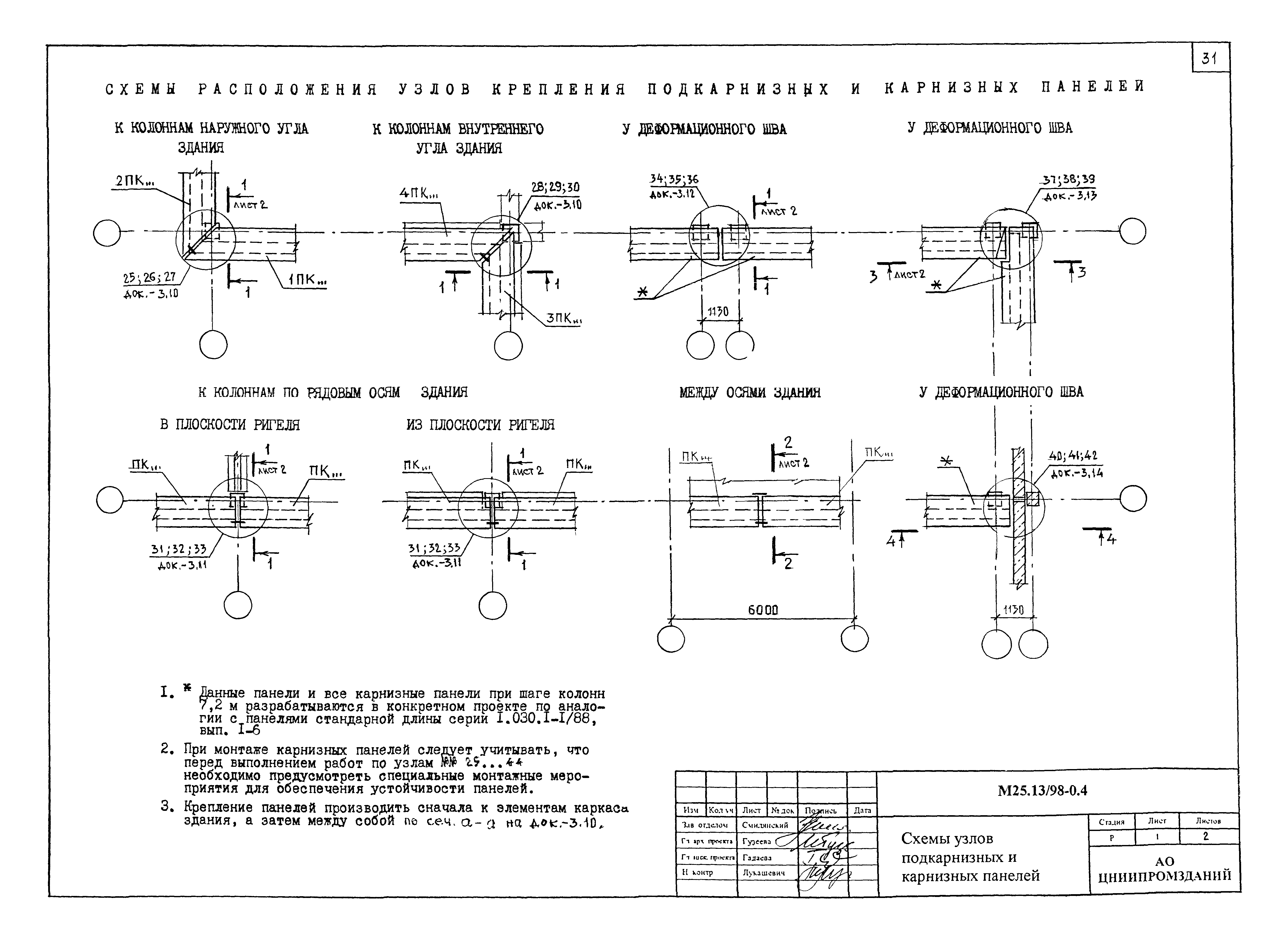 Шифр М25.13/98