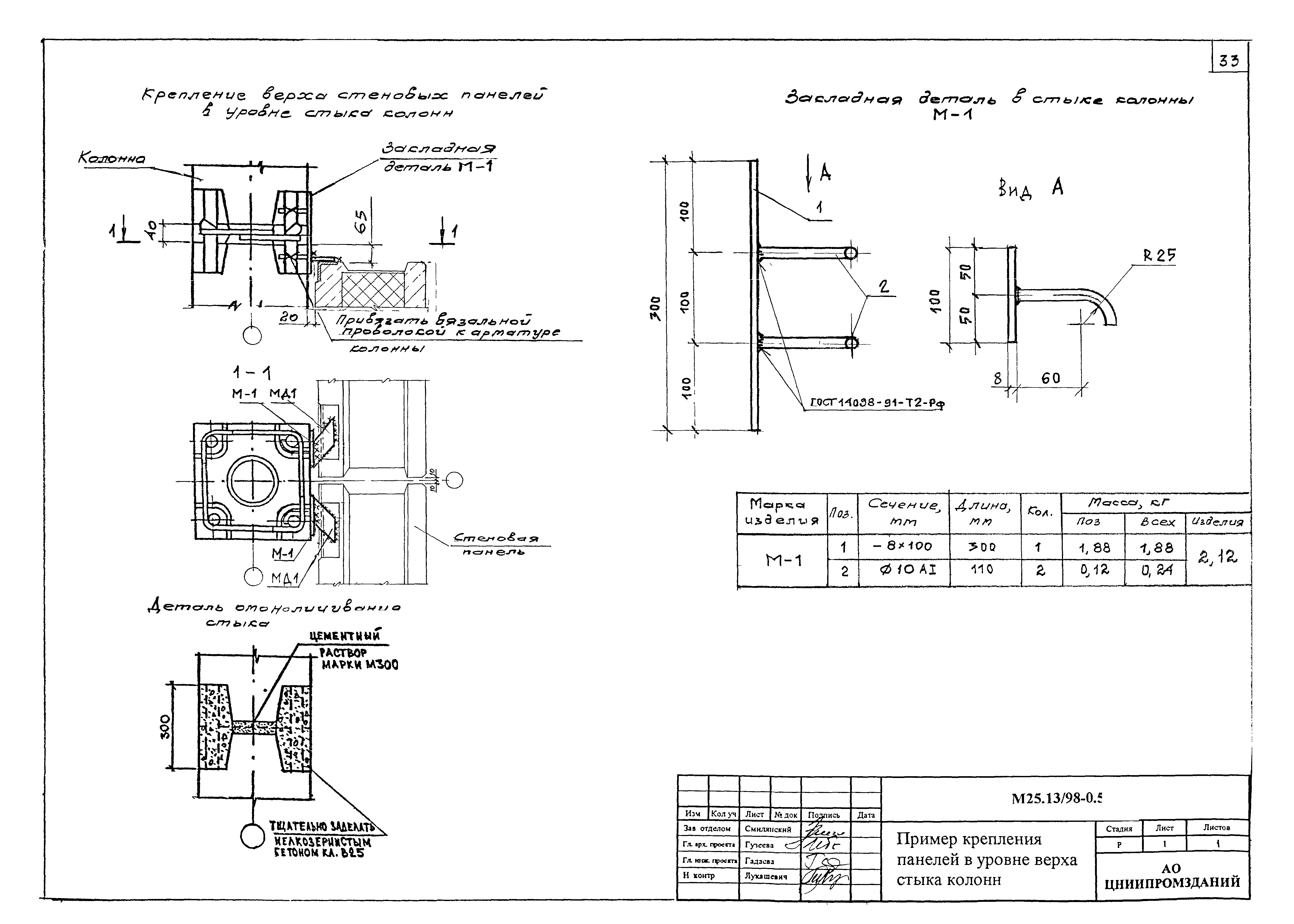 Шифр М25.13/98