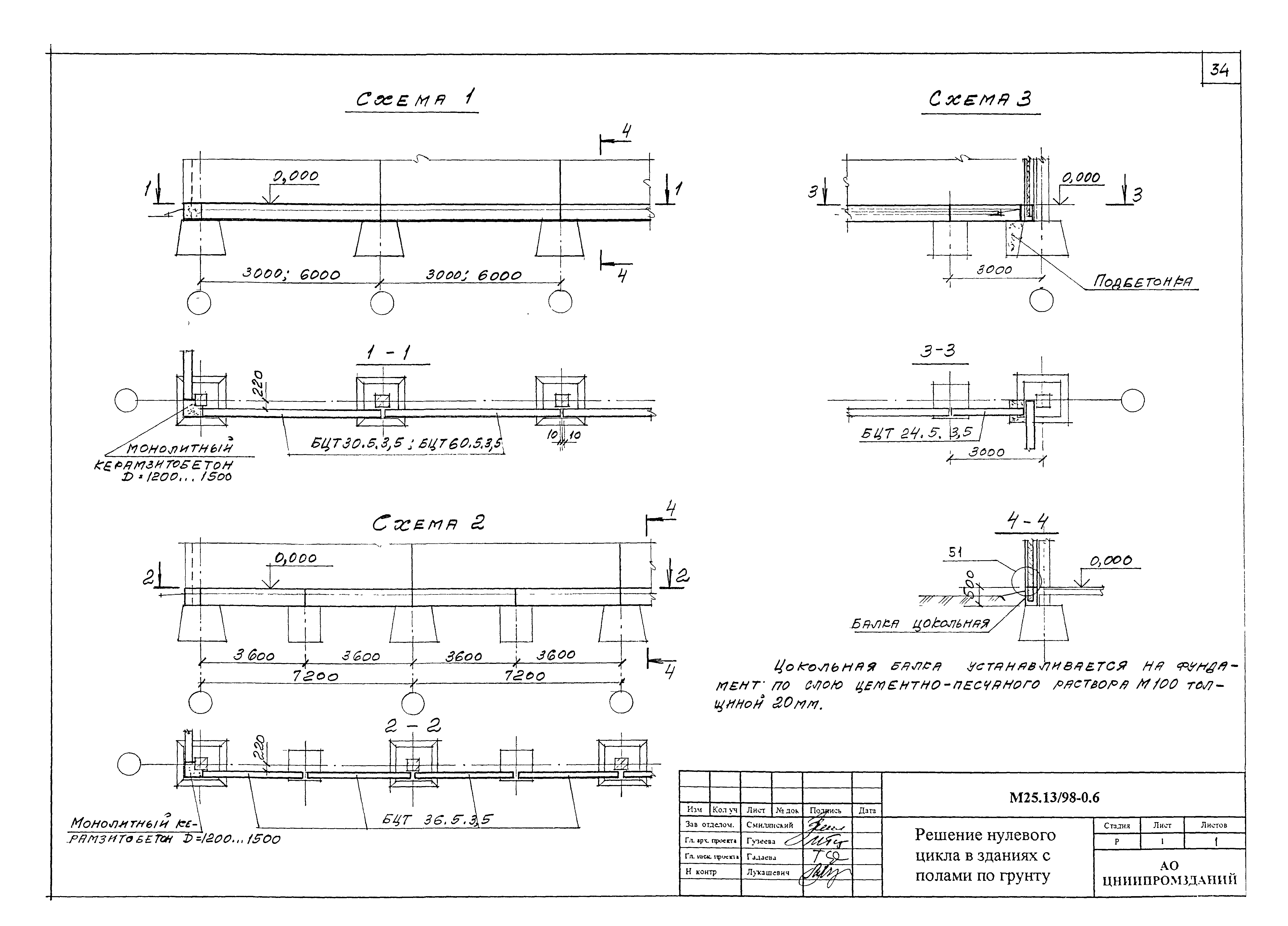 Шифр М25.13/98