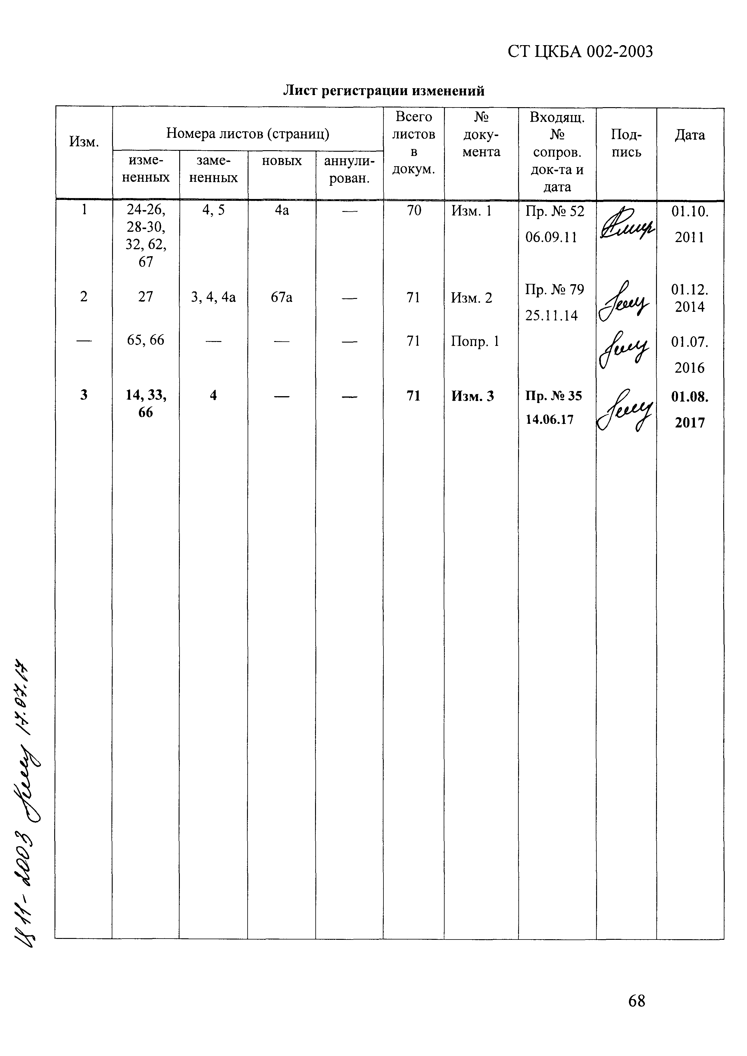 СТ ЦКБА 002-2003