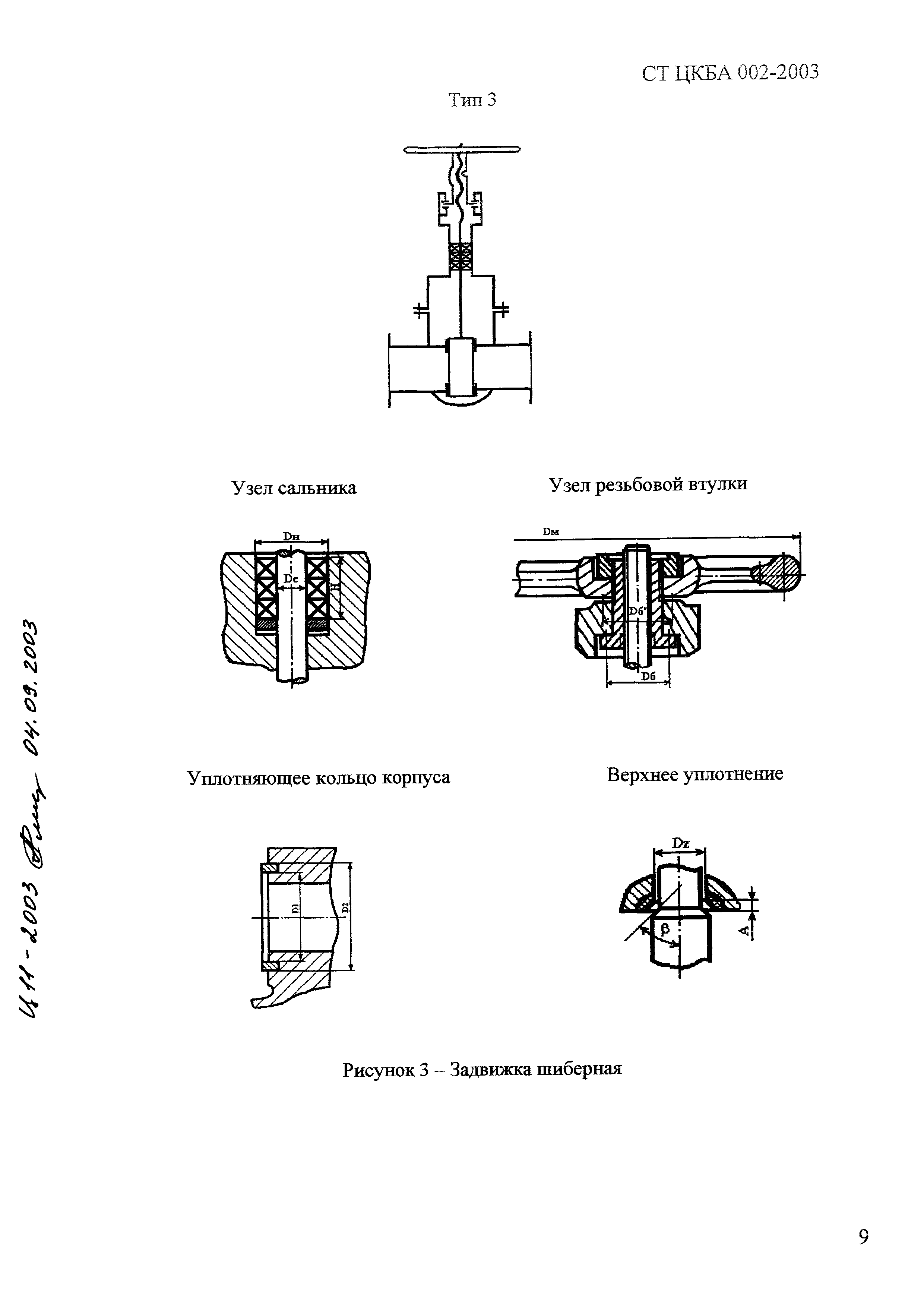 СТ ЦКБА 002-2003