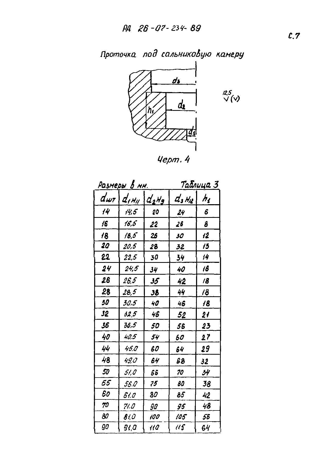 РД 26-07-234-89