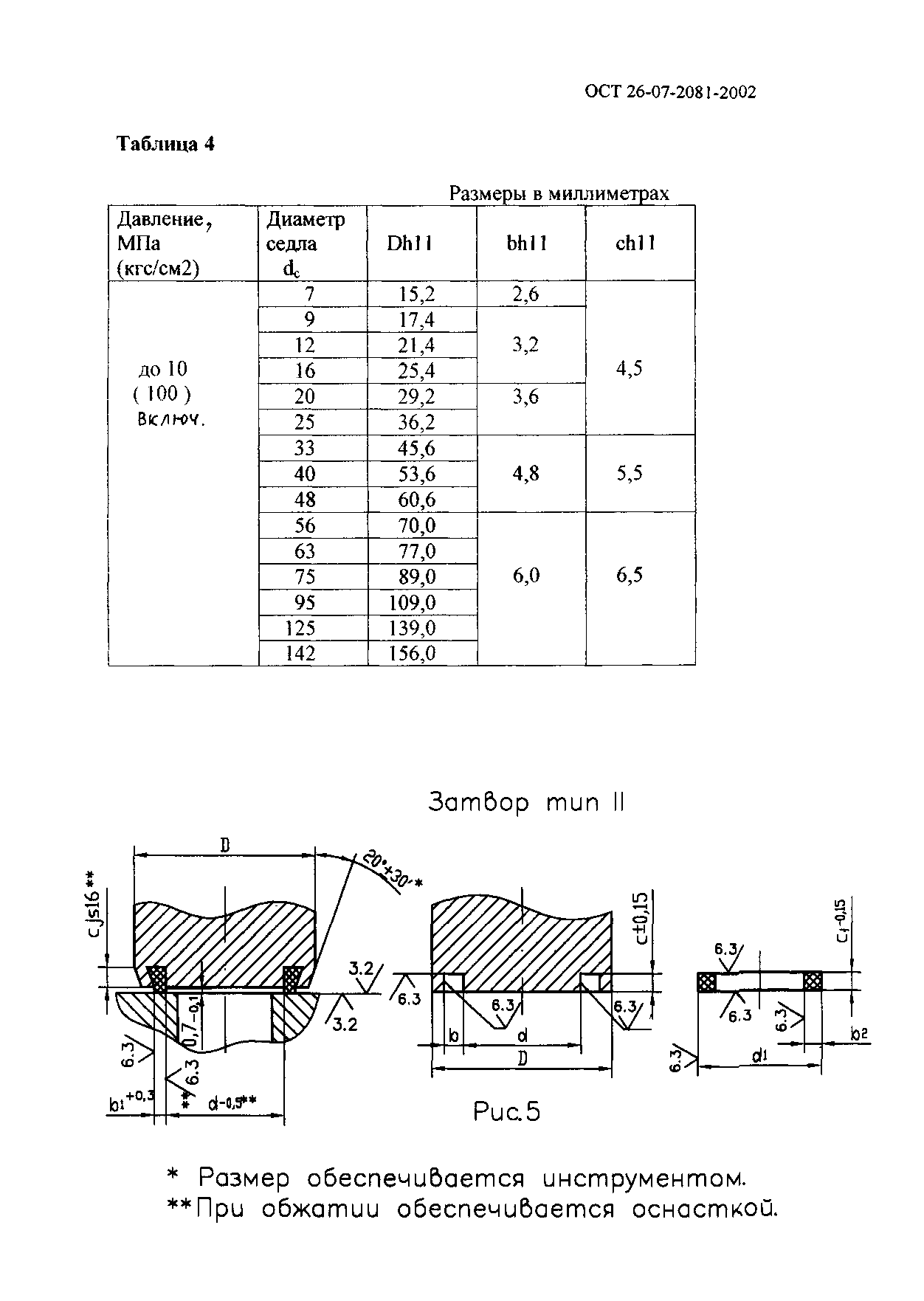 ОСТ 26-07-2081-2002