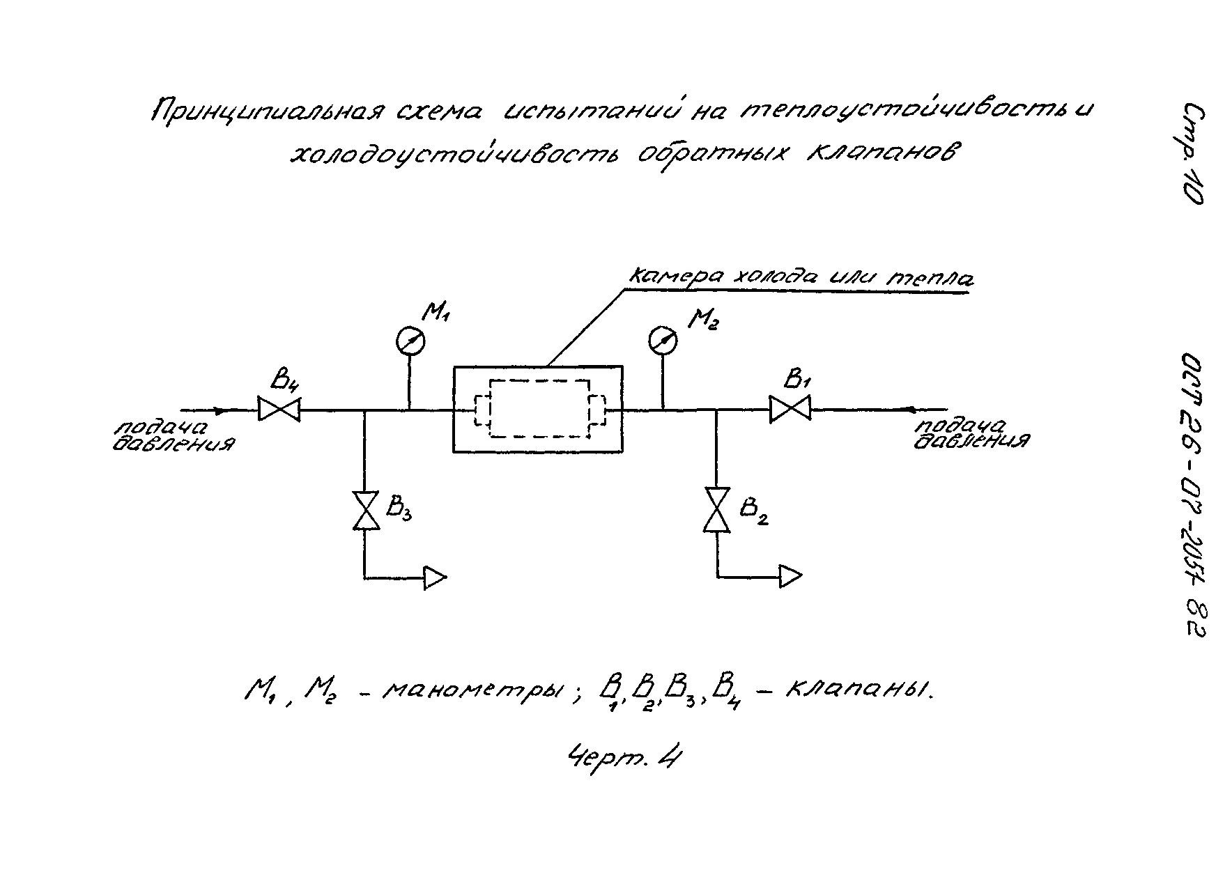 ОСТ 26-07-2051-82