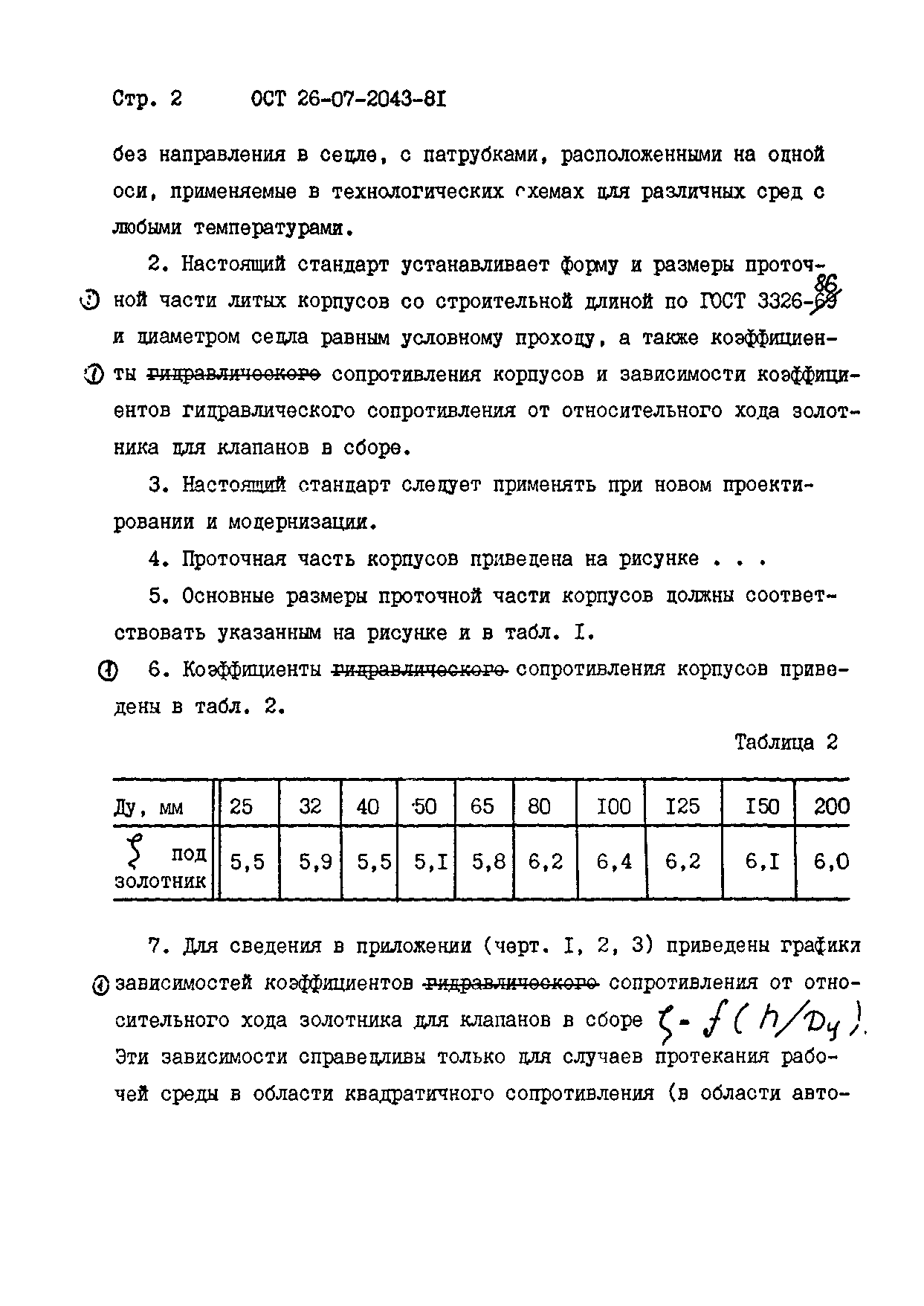 ОСТ 26-07-2043-81