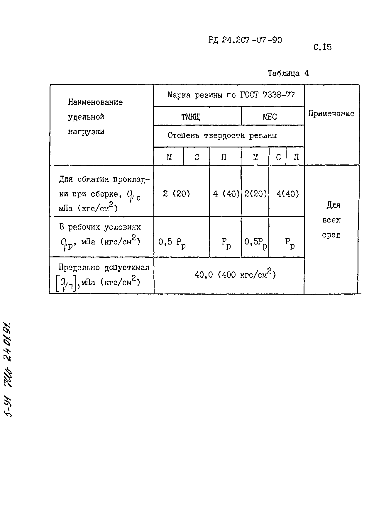 РД 24.207.07-90